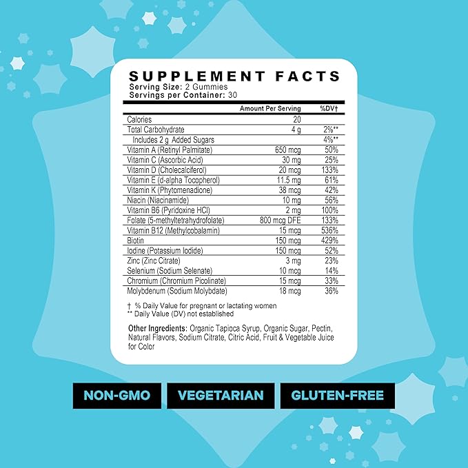 Best Nest Wellness Mama Bird Prenatal Multi Plus - Prenatal Care Supplement Supports Brain & Digestive Health - Vegan Multivitamin with Methylfolate & More - Strawberry, 60 Gummies (30 Servings)