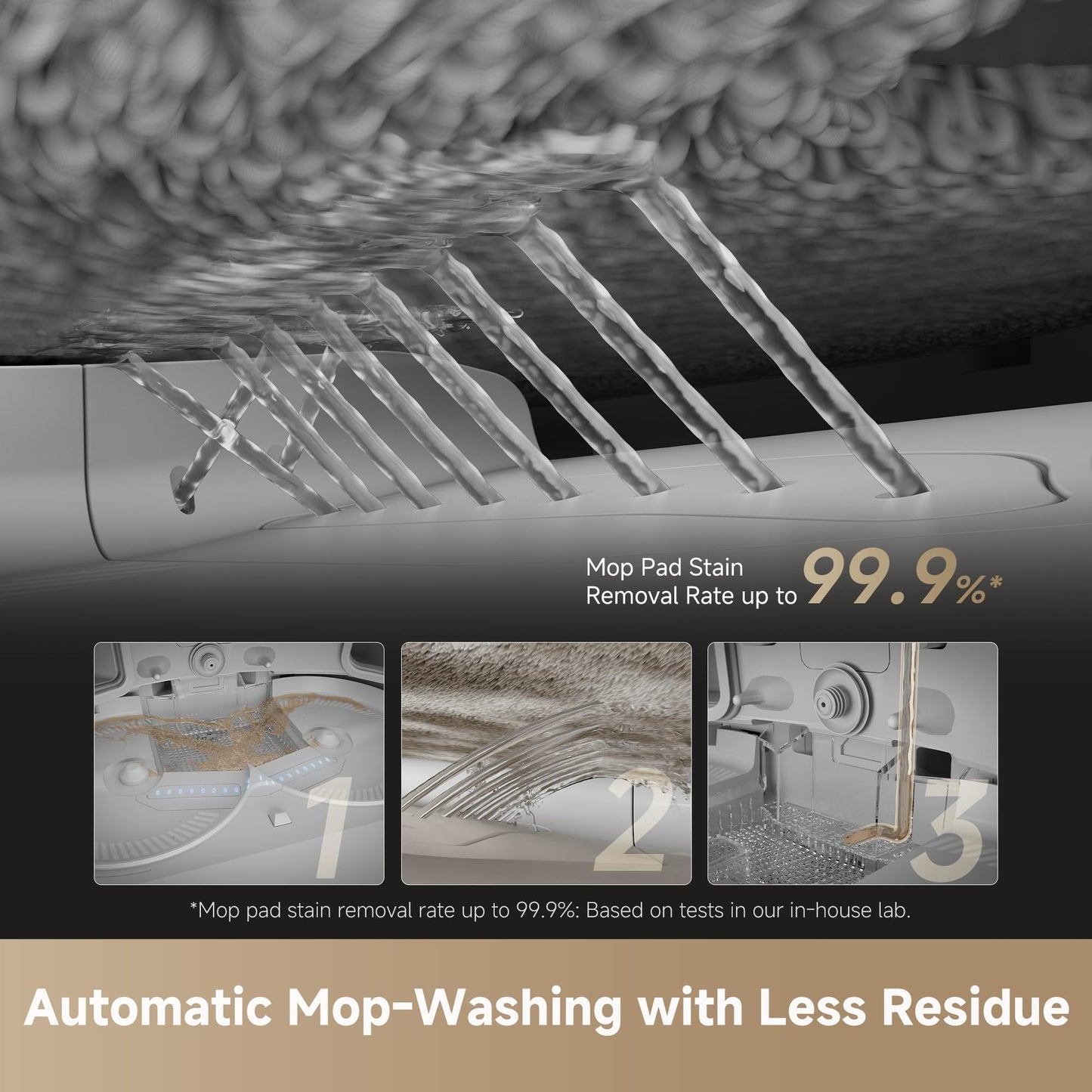 DREAME X50 Ultra White Robot Vacuum and Mop with Auto-Empty and Mop Self-Cleaning, 20,000Pa Suction, Obstacle Avoidance and 360° Navigation, Corner to Edge Deep Cleaning, Detangling Brush