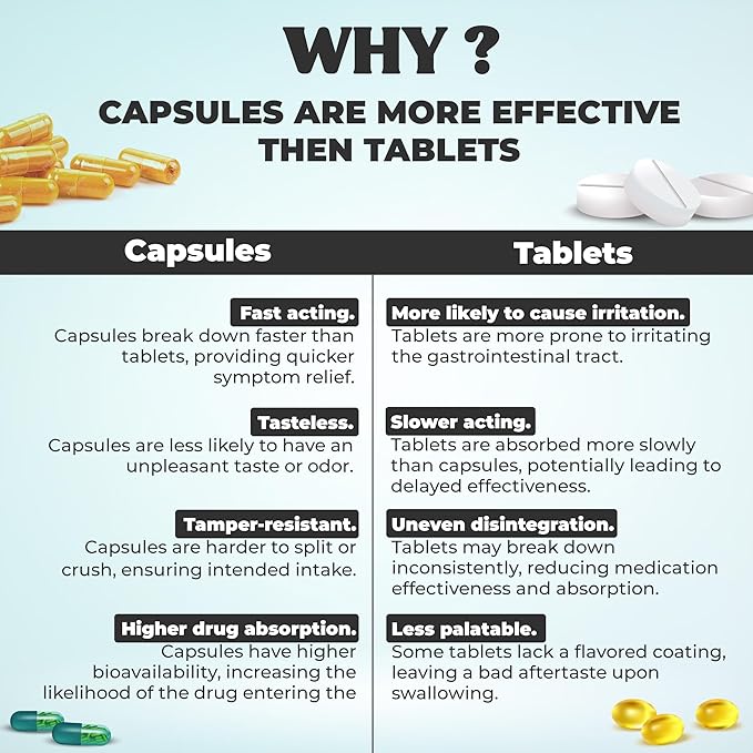 Biovitalia Multivitamin Capsules for Men Promote Body Immunity & Support Healthy Heart Function for Daily Active Energy -Enriched with Essential Vitamins, Minerals, Antioxidants - 60 Capsules