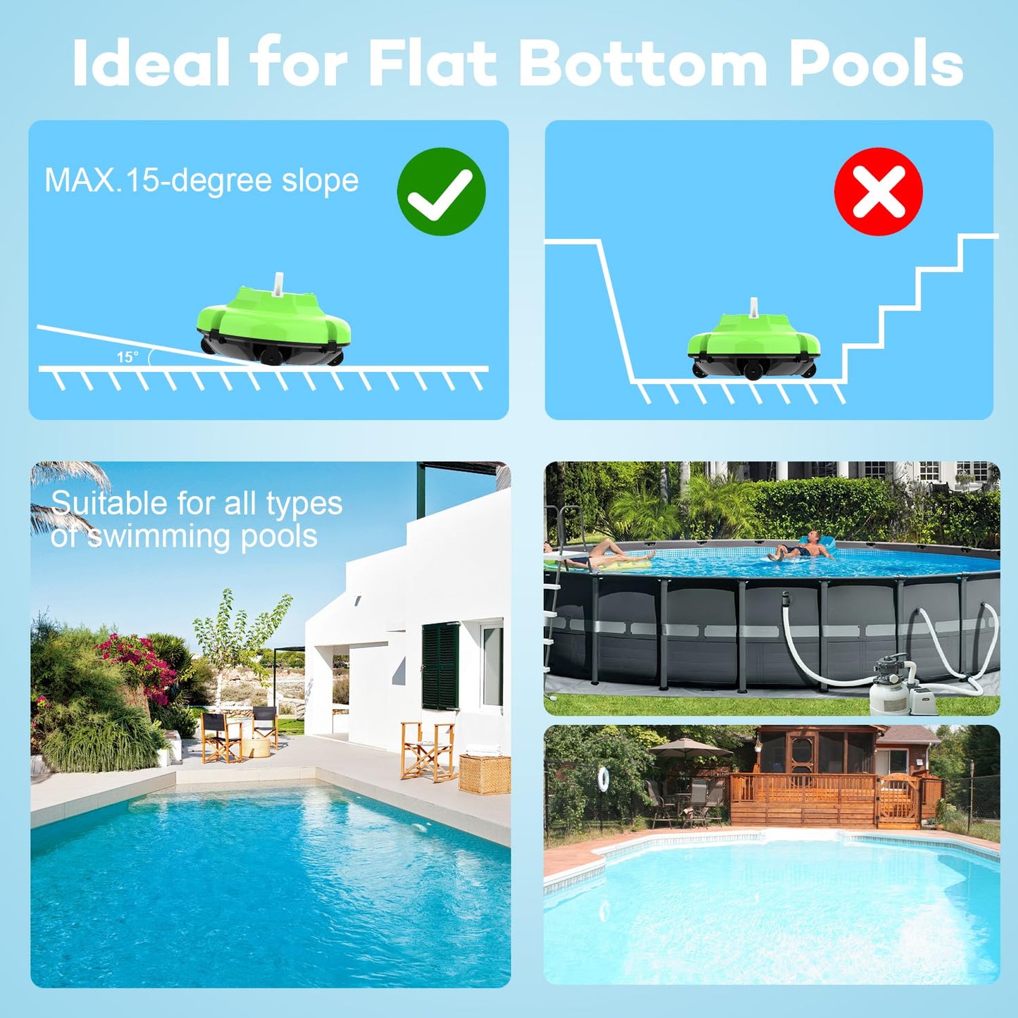 2025 New Robotic Pool Cleaner Up to 130 Mins Runtime, Dual Motors, Auto-Parking, Cordless Pool Vacuum for Above Ground Pool & In-Ground Flat Pools Up to 1100 Sq.Ft