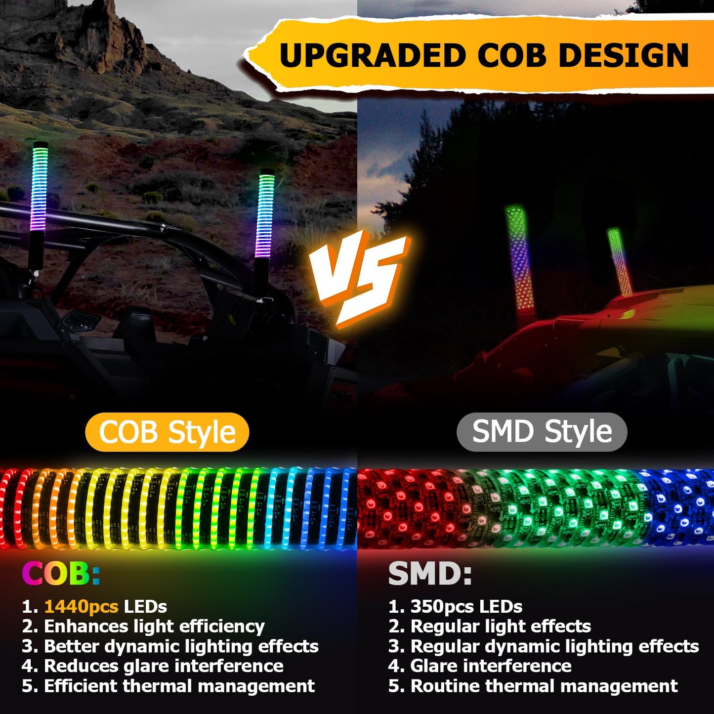 WeiSen 2PCS 1FT Fat COB Whip Light w/Brake Turn Reverse Light, Spiral RGB Chasing Lighted Whips with Plug & Play Rocker Switch Compatible with Polaris RZR Ranger Maverick X3 UTV ATV