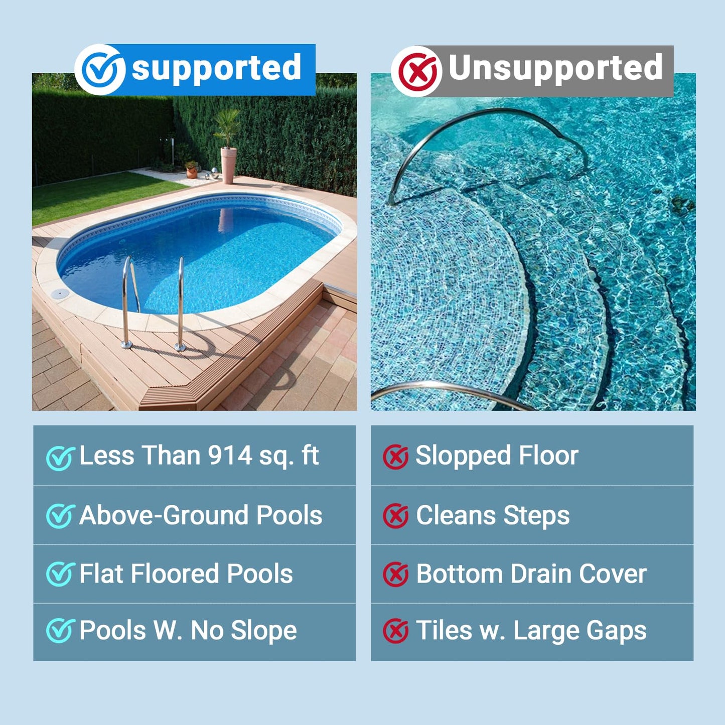 Cordless Robotic Pool Cleaner, Lasts 120 Min, Smart Sensor, Automatic Vacuum for Above-Ground Pools up to 914 Sq.ft, Portable