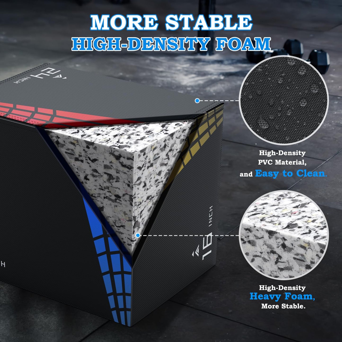 3-In-1 Foam Plyometric Jump Box,Stable Plyo Box Covered with 3MM Anti-Slip Particles,24”x20”x16”Stable Box Jumps for Home Gym Fitness Workout Training,440lb Weight Capacity