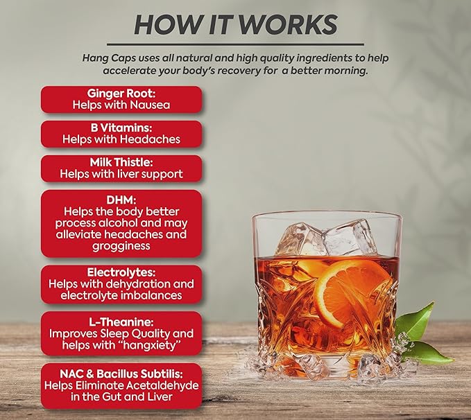 Hang Caps - Recovery Capsules After Drinking Aid - DHM (Dihydromyricetin) Morning Recovery Supplement - Hangover Relief with Ginger, Milk Thistle and B Vitamins - 45 Liver Aid Capsules