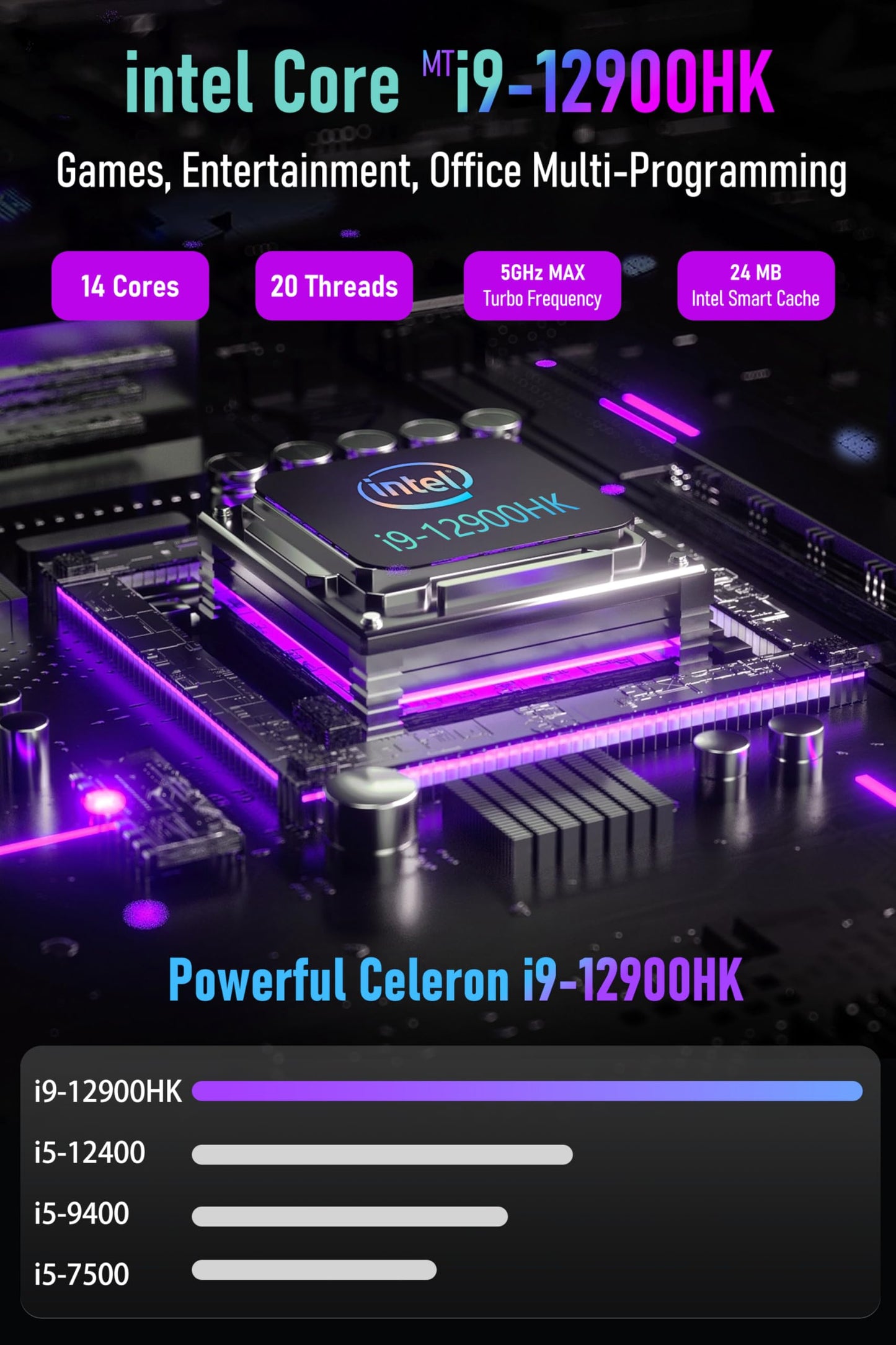 FUNYET Mini PC Gaming PC,Desktop Computer,Intel i9-12900HK Processor 14 Cores 20 Threads (up to 5GHz),RTX 3060 12G Mini Tower Computer,32GB RAM 1TB SSD,Support 4K Display, Dual LAN,WiFi 5,BT 4.2,RGB