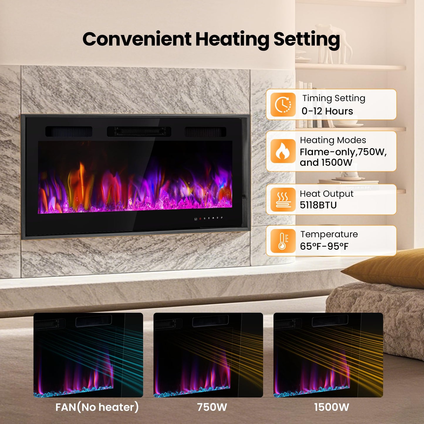 Electric Fireplace Inserts 42 Inch Wide, RealSmart Wall Mounted Fireplace 750W/1500W in-Wall Recessed Heaters with Remote Control, Timer, 12 Adjustable Color Flame & Brightness, Touch Screen