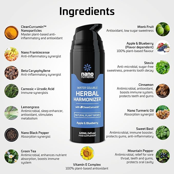 Herbal Harmonizer with CleanCurcumin(TM) - Multi Botanical Antioxidants Supplement - Water Soluble - Nano Curcumin - Holistic Wellness Defender - Healthy Drink Mix (4 fl.oz, Apple and Blueberry)