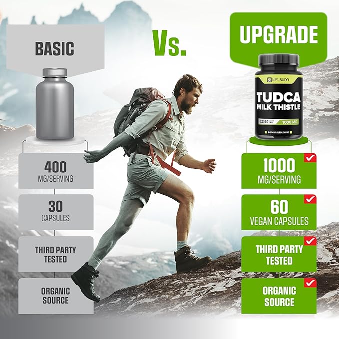 1000mg Tudca Supplement with Milk Thistle Extract - 60 Vegan Capsules - Support for Immune System, Digestion Health, Body Purification & Brain Health