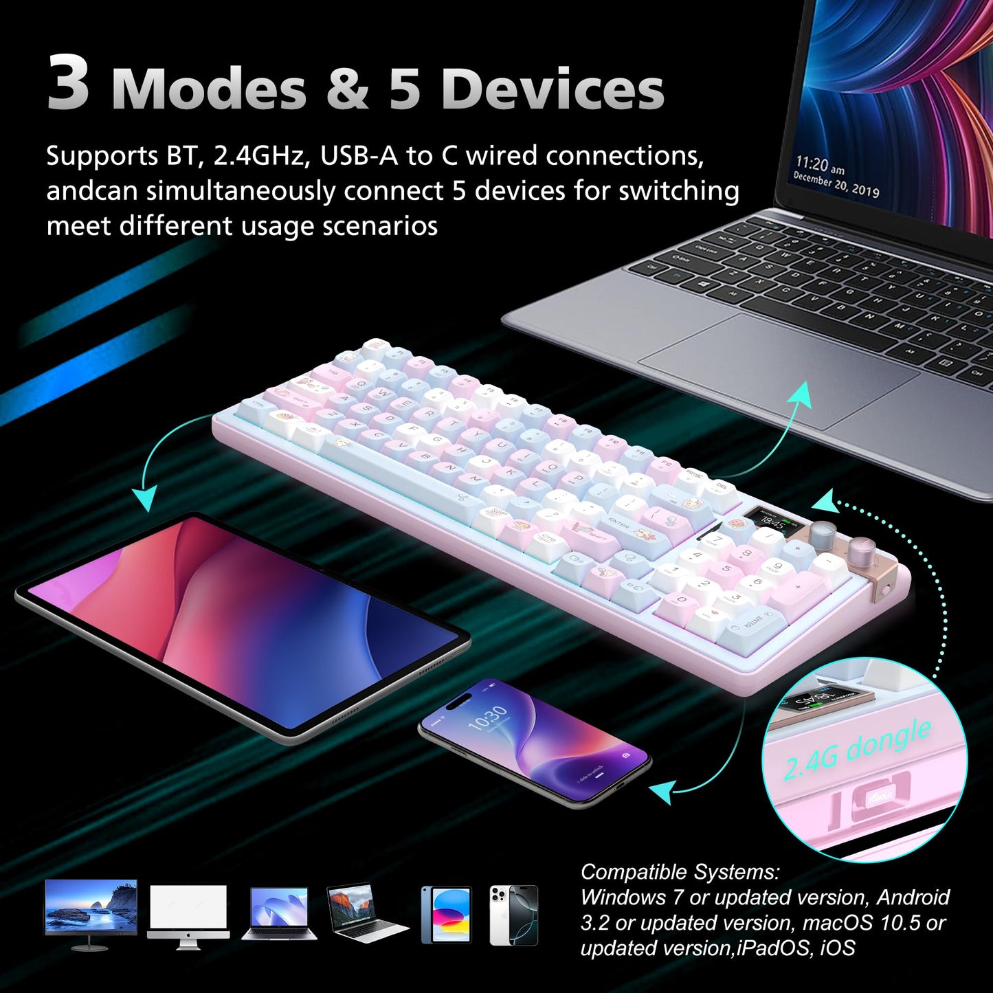 FOPATO H98 Gaming Keyboard, 98% Hot Swappable Gasket Structure 3-Mode Mechanical Keyboard, 96 Keys Full Key Rollover Bluetooth Wireless Keyboard with RGB, PBT Keycaps, Screen for Windows Mac (Pink)