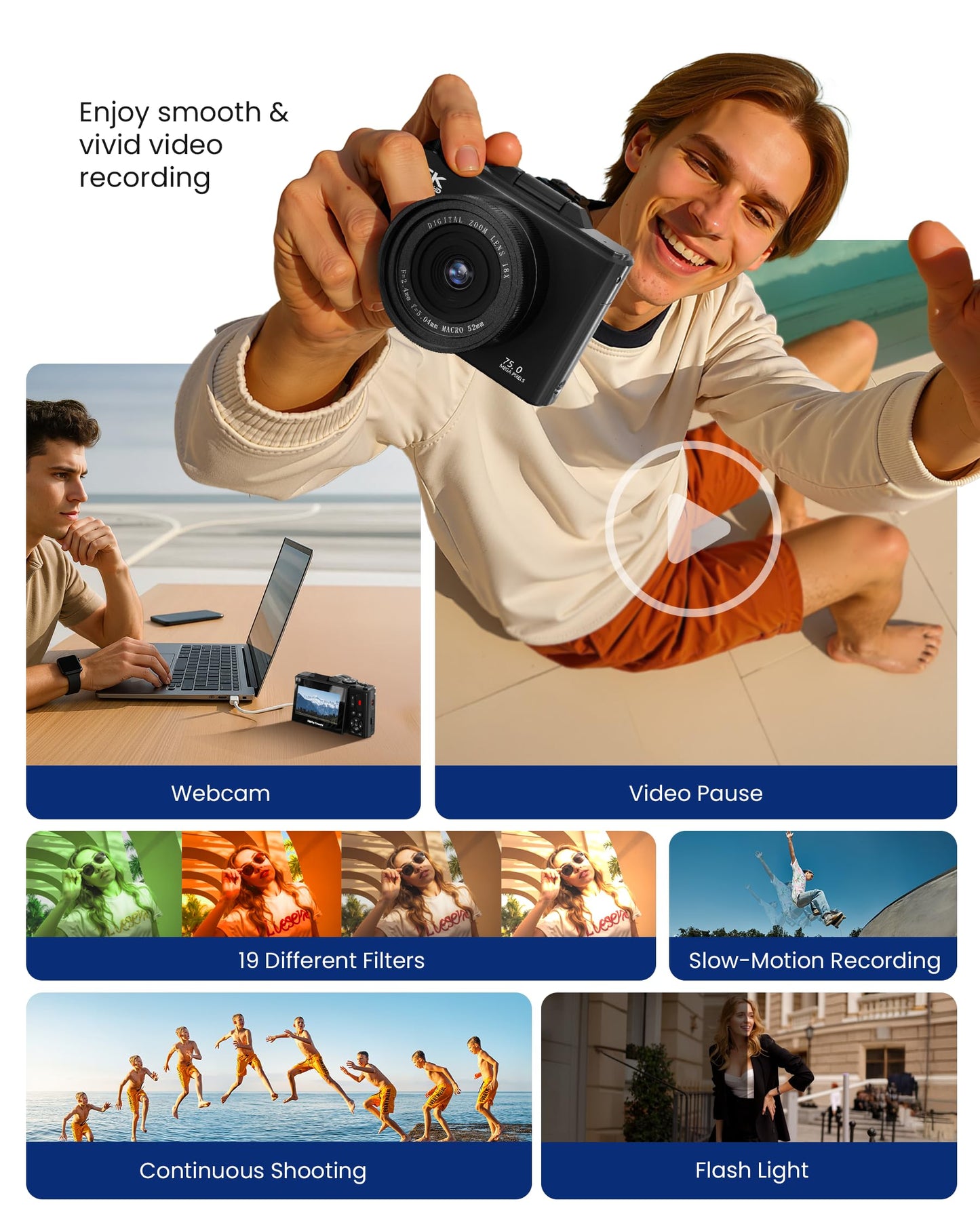 5K Digital Camera for Photography - 75MP Autofocus Vlogging Camera for YouTube with 64GB SD Card, WiFi, 18X Zoom 3" 180° Flip Screen Compact Travel Camera with 2 Batteries for Teens and Beginner