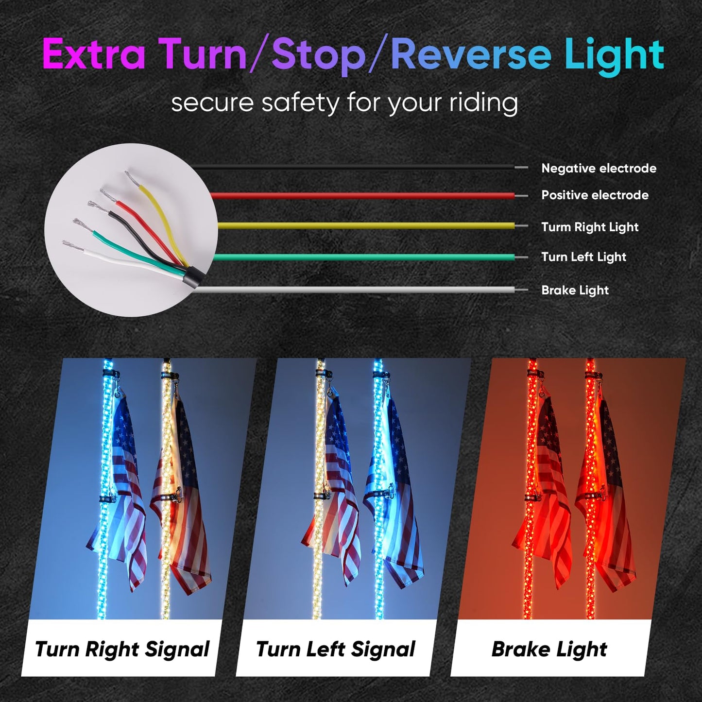 Blogole 4FT Whip Light and Rock Light Combo Kit with Spring Base, Switch, App Control, Universal for UTV/ATV/RZR/SxS/Can-am, 2 Pack