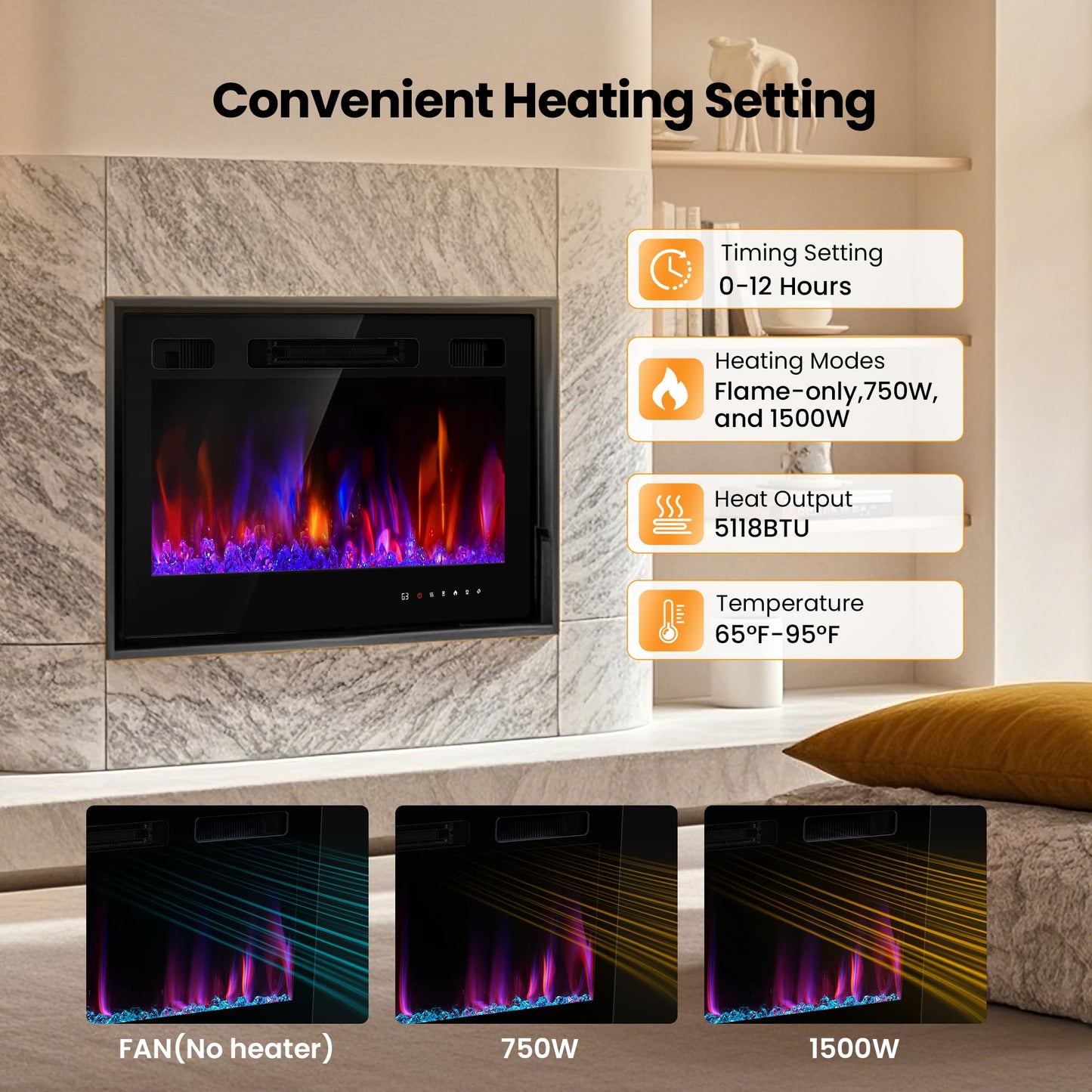 Electric Fireplace Insert 36" Realsmart 1500W Wall Mounted Fireplaces Recessed Heaters Remote Control Slim Black Fireplace Touch Screen Timer 12 Flame Colors LED Decor Low Noise