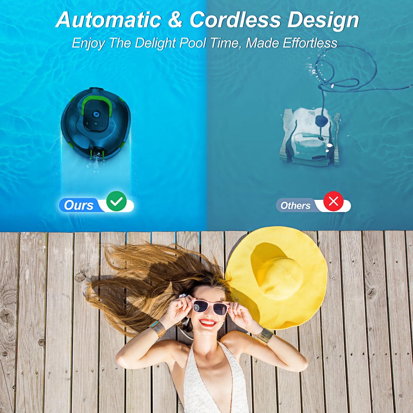 Y20 Cordless Robotic Pool Cleaner, Automatic Pool Vacuum for Above Ground & Inground Pool, 90 Min Runtime, Auto-Parking, Lightweight, Powerful Robot up to 1100 sq.ft