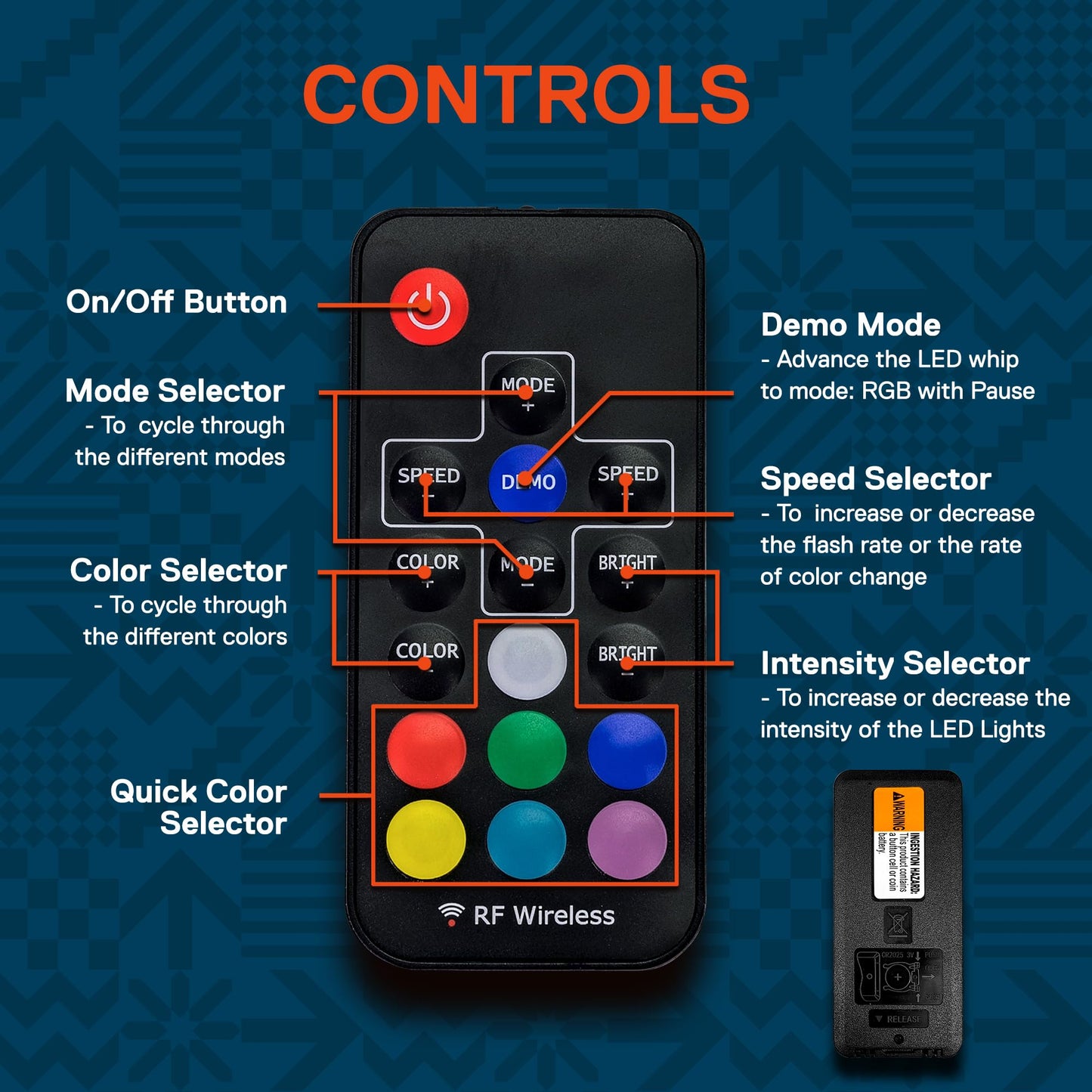 True Mods 2pc 6ft RGB LED Whip Light for UTV ATV [RF Wireless Remote] USA Flag Waterproof LED Lighted Whip CB Antenna Pole Stick for RZR Can-Am Polaris SxS 4x4 Quad Dune Buggy 4 Wheeler Accessories