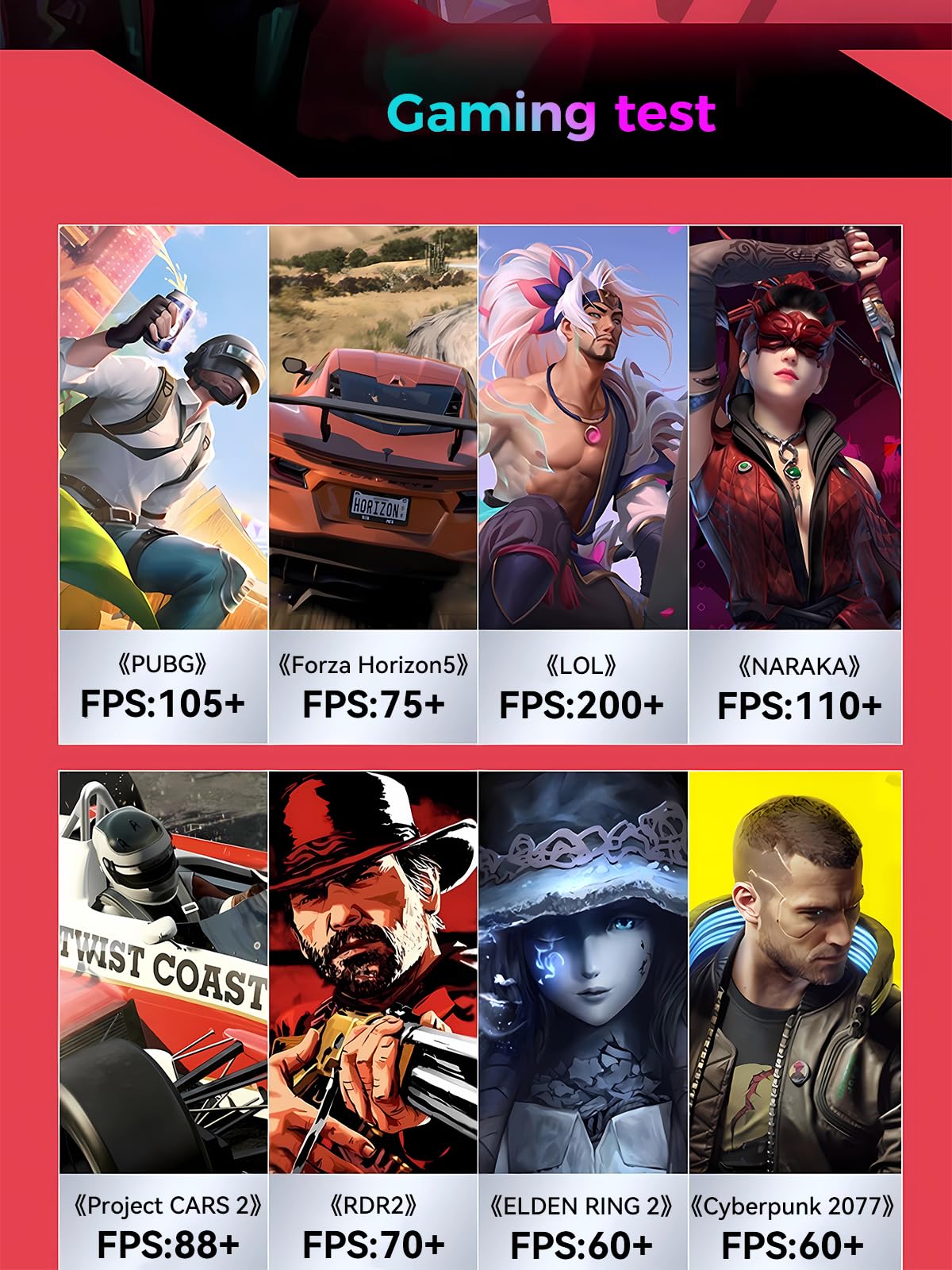 TOPGRO T1-Pro Mini Gaming PC Core i7-13700H/RTX4060 8G GDDR6,Mini Gaming Computer 32GB RAM DDR5-5200,1TB PCIe4.0 SSD,Adjustable RGB Light,WiFi6E/BT5.3/2.5G LAN 4K@60Hz Win11 Pro Desktop PC