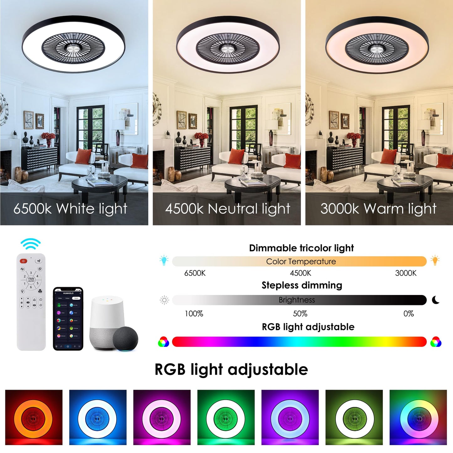HUMHOLD 24" Bladeless Ceiling Fans with Lights and Remote/APP/Voice Control, Low Profile Ceiling Fan with RGB Lights, Enclosed Flush Mount Ceiling Fan for Kid's Bedroom/Living Room
