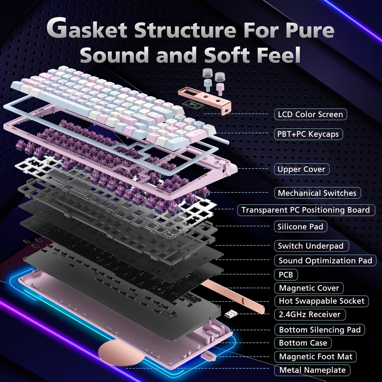 FOPATO H98 Gaming Keyboard, 98% Hot Swappable Gasket Structure 3-Mode Mechanical Keyboard, 96 Keys Full Key Rollover Bluetooth Wireless Keyboard with RGB, PBT Keycaps, Screen for Windows Mac (Pink)