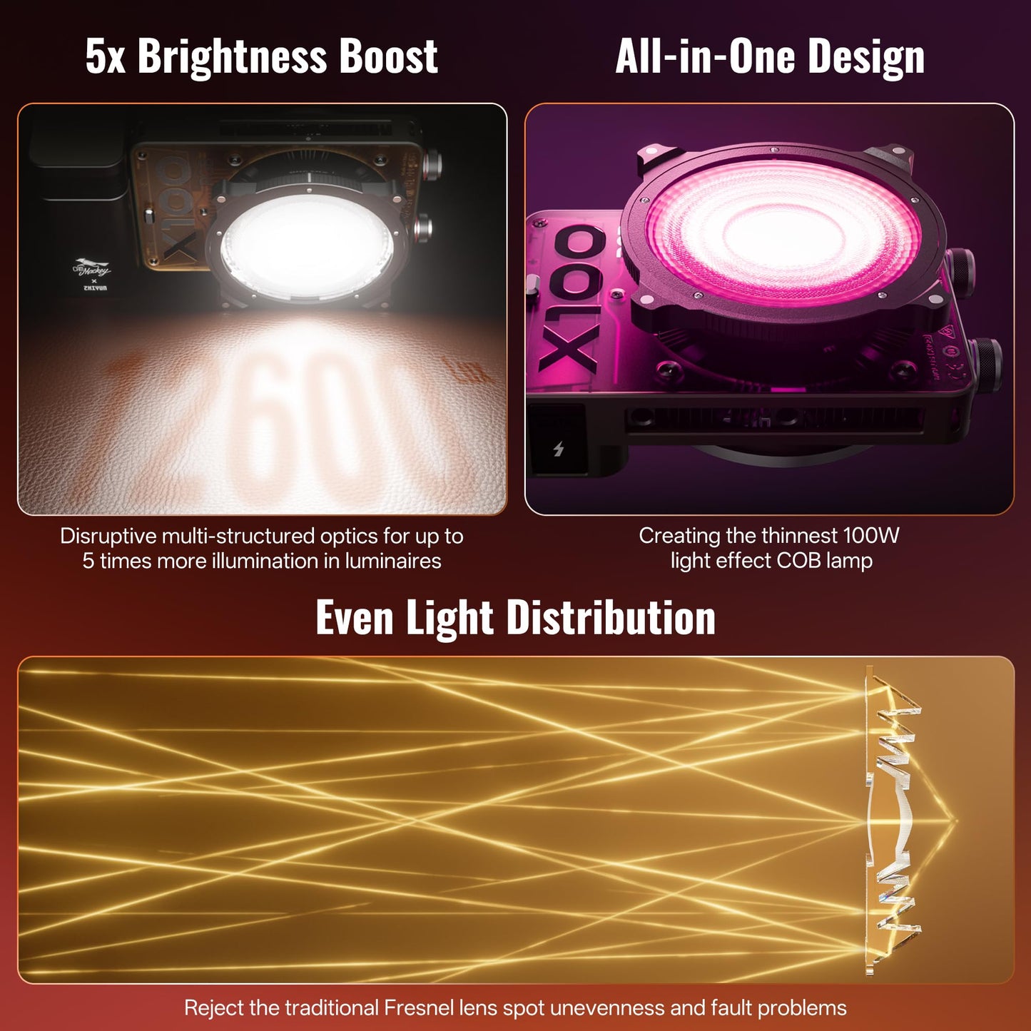 ZHIYUN MOLUS X100 RGB PRO 100W Video Light [Official] V2 Upgraded Version Professional Photography Lighting Portable Continuous Output Lighting 2500K~10000K CRI≥95 TLCI≥97 Only 384g for Youtuber TT