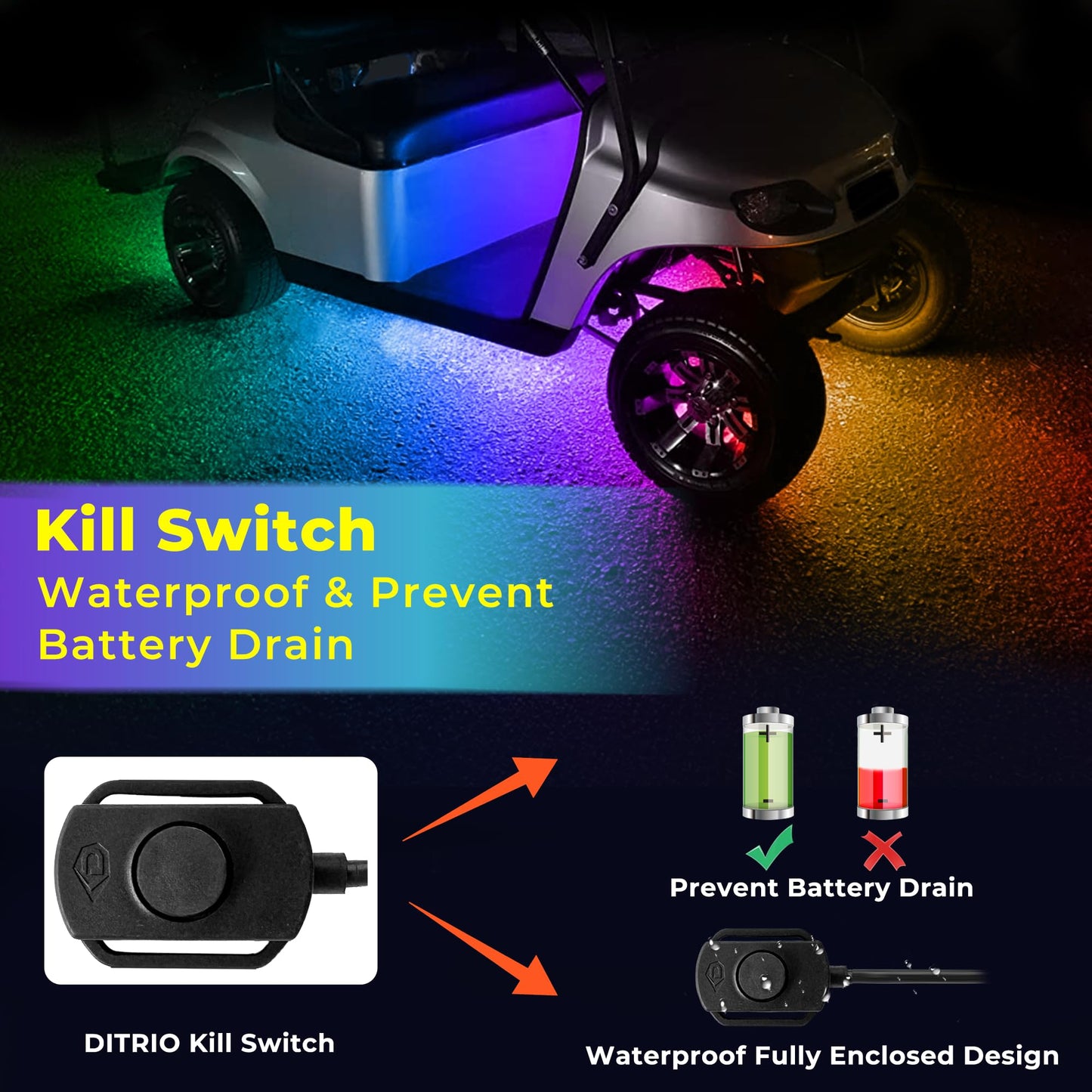 12pcs Golf Cart Lights with 12V-72V Voltage Reducer, RGB Led Underglow Light Kit with 2 Remotes and App Control, Waterproof, Sound Active, Battery Drain Protect Kill Switch Golf Cart Light