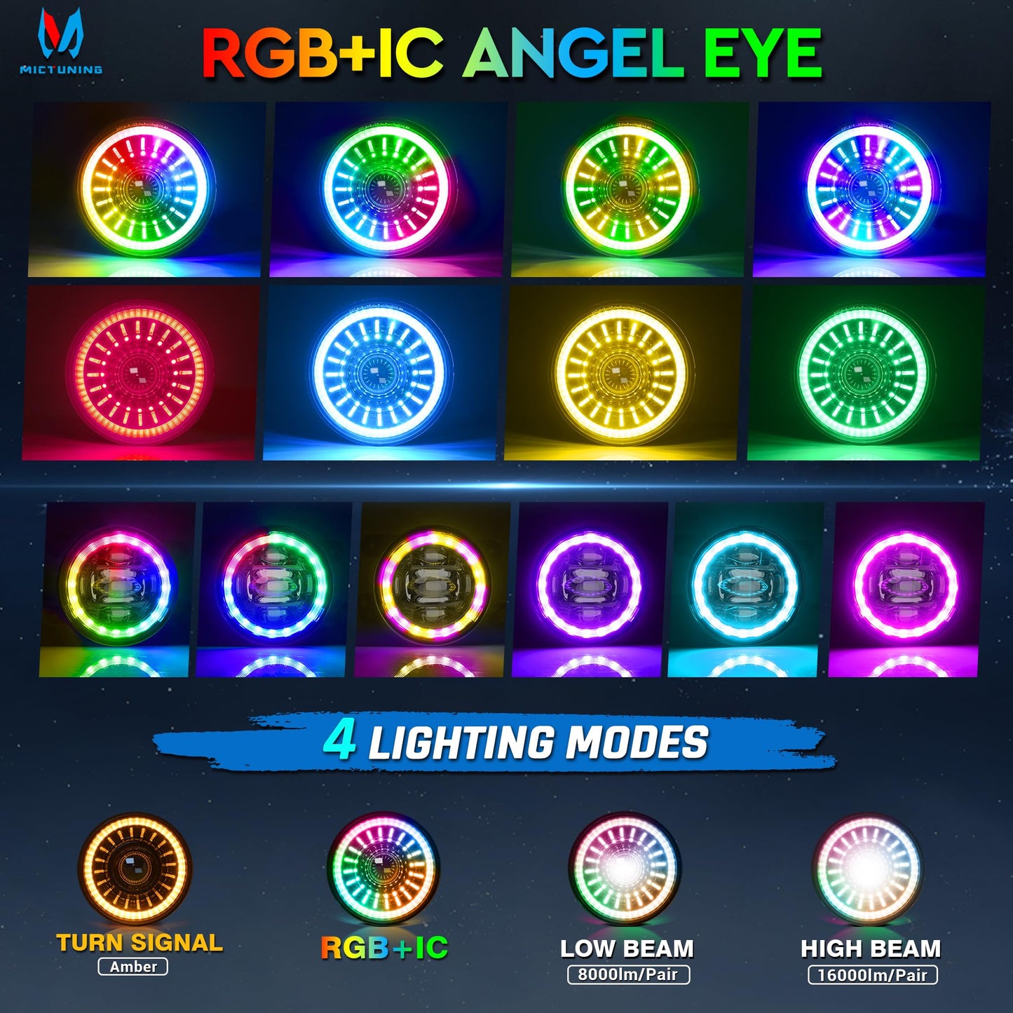 MICTUNING J1 RGB+IC 7-inch LED Headlights with Fog Lights, Multi-color Chasing App Control Compatible with 1997-2018 Jeep Wrangler TJ JK Chevy Ford GMC, DOT Approved, Anti-glare 1000% Brighter