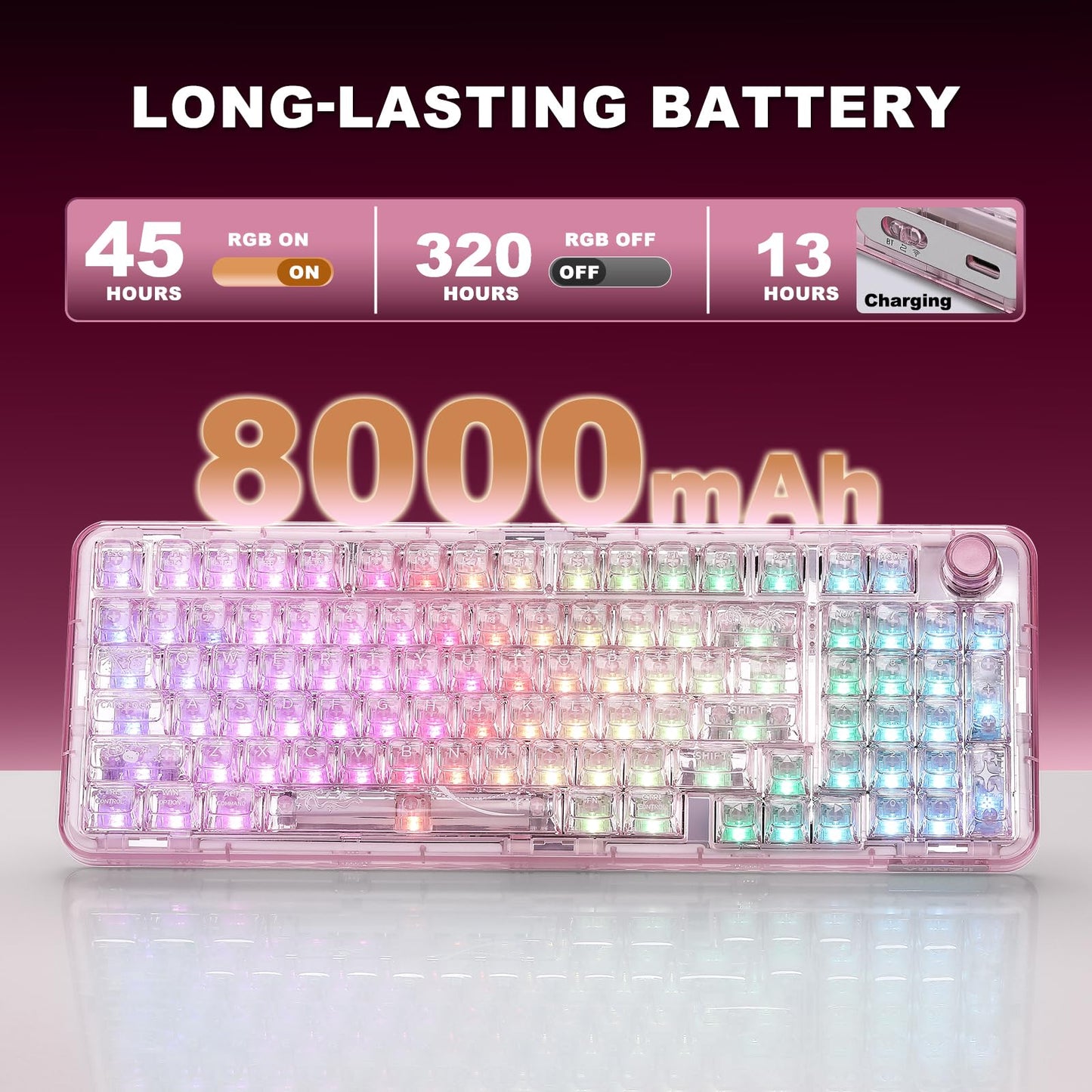 YUNZII X98 QMK/VIA Wireless Mechanical Gaming Keyboard with Knob,Tri-Mode BT5.0/USB-C/2.4GHz Hot Swappable Keyboard,Pre-lubed Switches Gasket Mount RGB Backlit for Wins/Mac (Pink, Snow Switch)