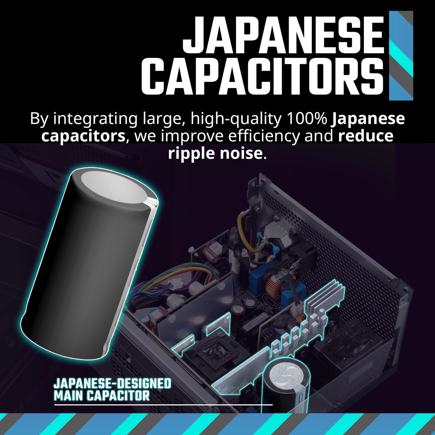 Cooler Master MWE Gold 850 V3 ATX 3.1 Full Modular PSU, 850W, 80+ Gold Efficiency, 90° 12VHPWR|600W PCIe 5.1, GPU Support RTX 4090, Zero-RPM Mode, Hexagonal Fan Cover, 10-Year