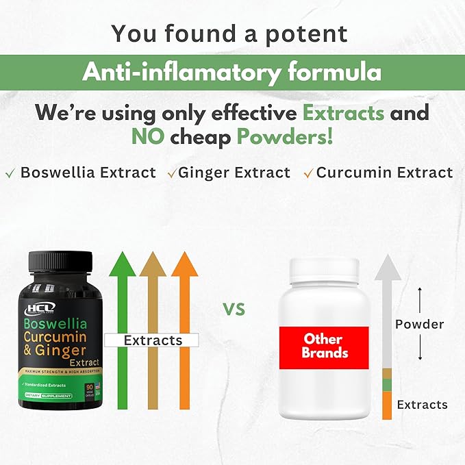 Boswellia Curcumin Ginger Extracts Supplement – Strong 95% Curcuminoids Natural Joint Support Pills – Extra Strength Boswelia with Turmeric Curcumin & Organic Ginger Supplement