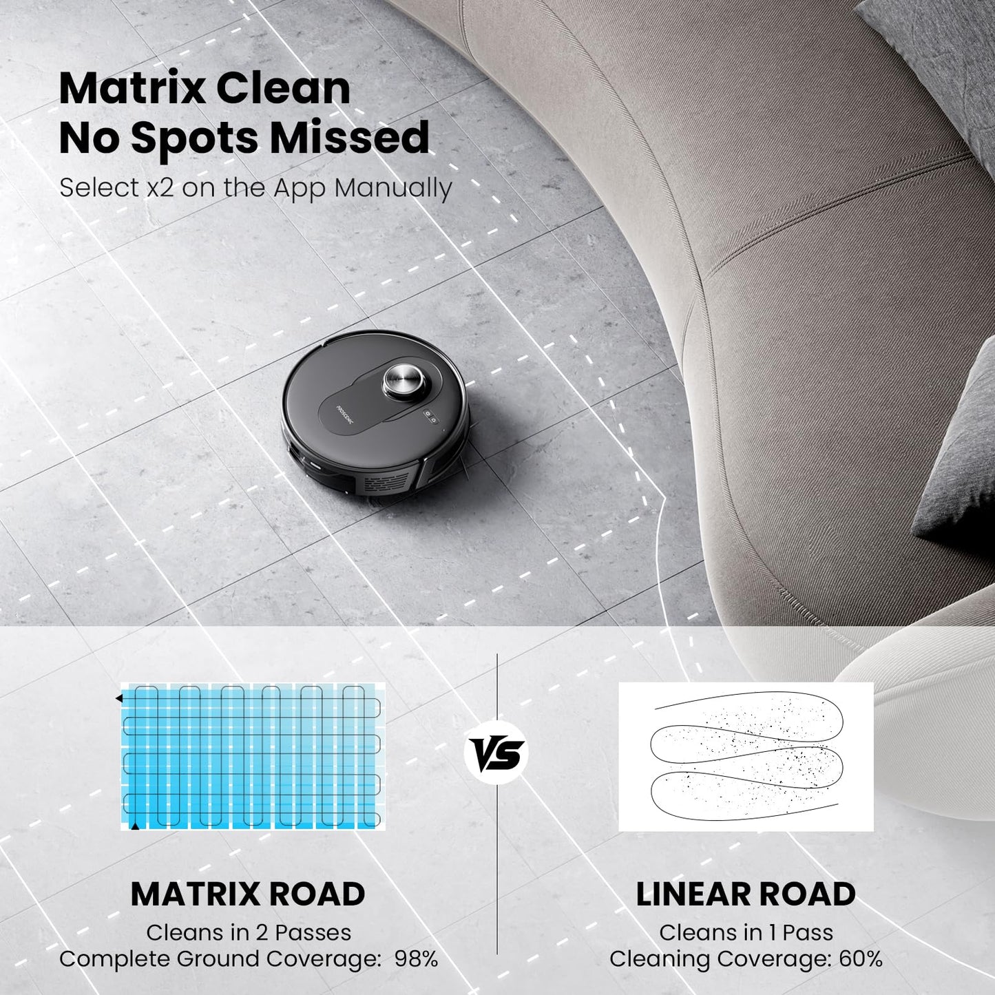 Proscenic Q8 Max Robot Vacuum Mop with Self-Empty Station, 6000Pa 200Min Robotic Vacuum with Lidar Navigation, 5 Real-Time Mapping, WiFi/Alexa/APP Remote Control Robot Hoover for Floor Carpet Pet Hair