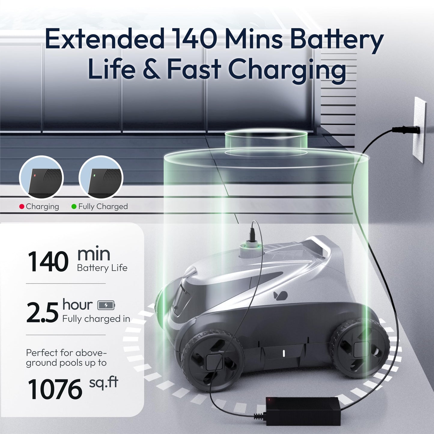 BUBLUE B10P Cordless Robotic Pool Cleaner, Pool Vacuum with Unmatched Bluehole Suction, Dual Motors, DirtLock 2.0, Self-Parking, 140-Min Runtime for Above-Ground Flat Pools up to 1,076 Sq.Ft.