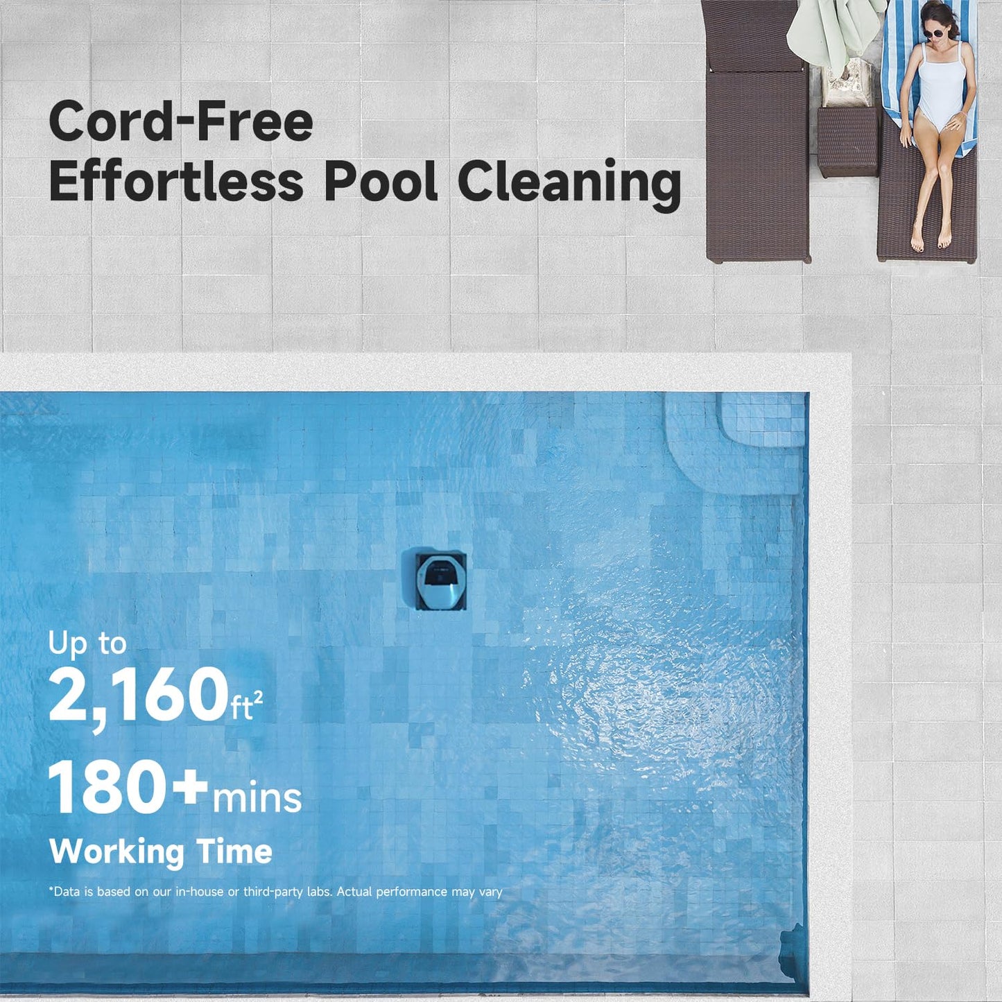 DREAME Z1 Pro Cordless Robotic Pool Cleaner, LiFi Remote Control, 8000 GPH Suction, Waterline Horizontal Cleaning, Auto-Retrieval, Automatic Pool Vacuum for Above & In-Ground Pools, Upgraded Version