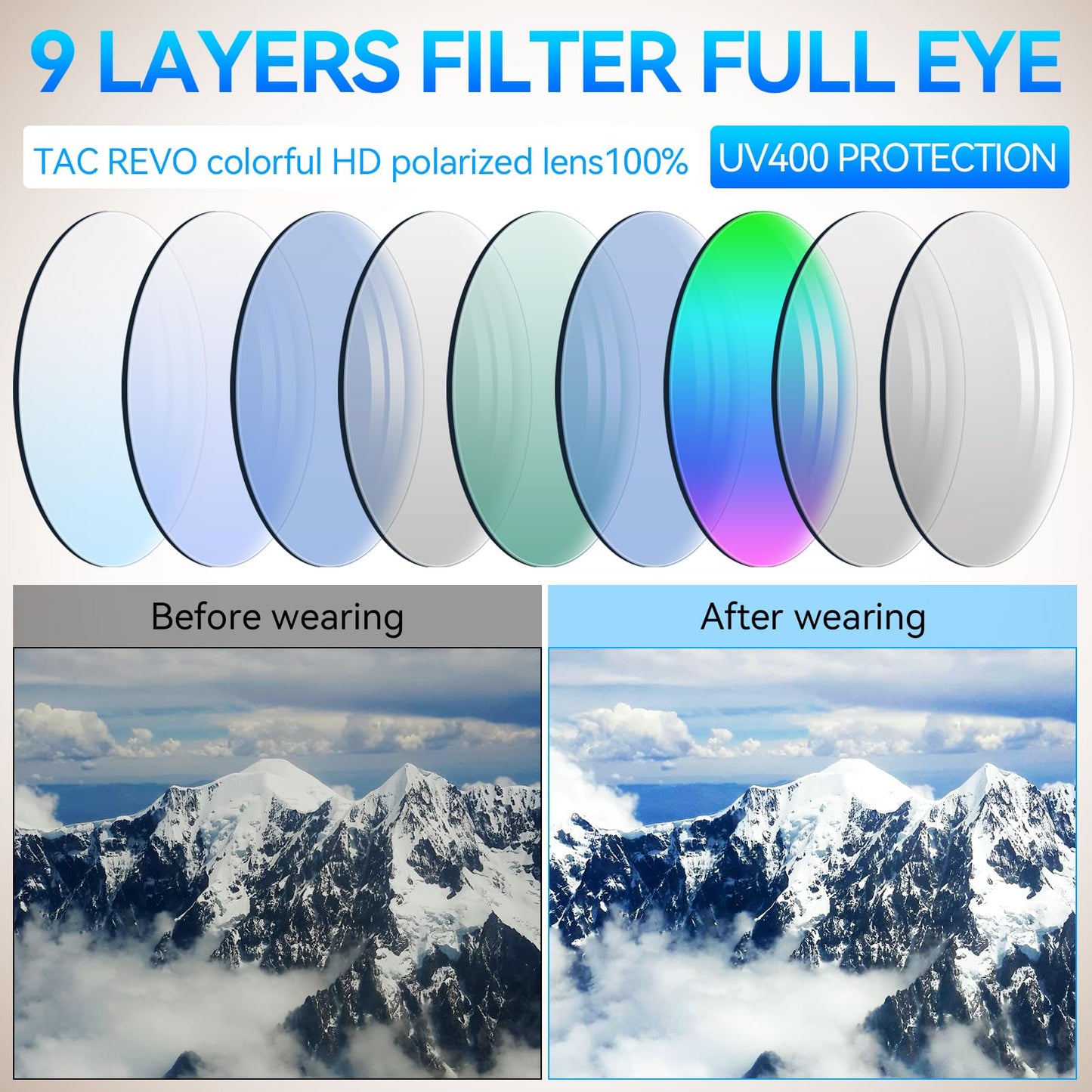 Dollger Polarized Sport Sunglasses for Men,100% UV Protection Running Goggles for Women Photochromic Sunglasses for Baseball Cycling Golf Fishing