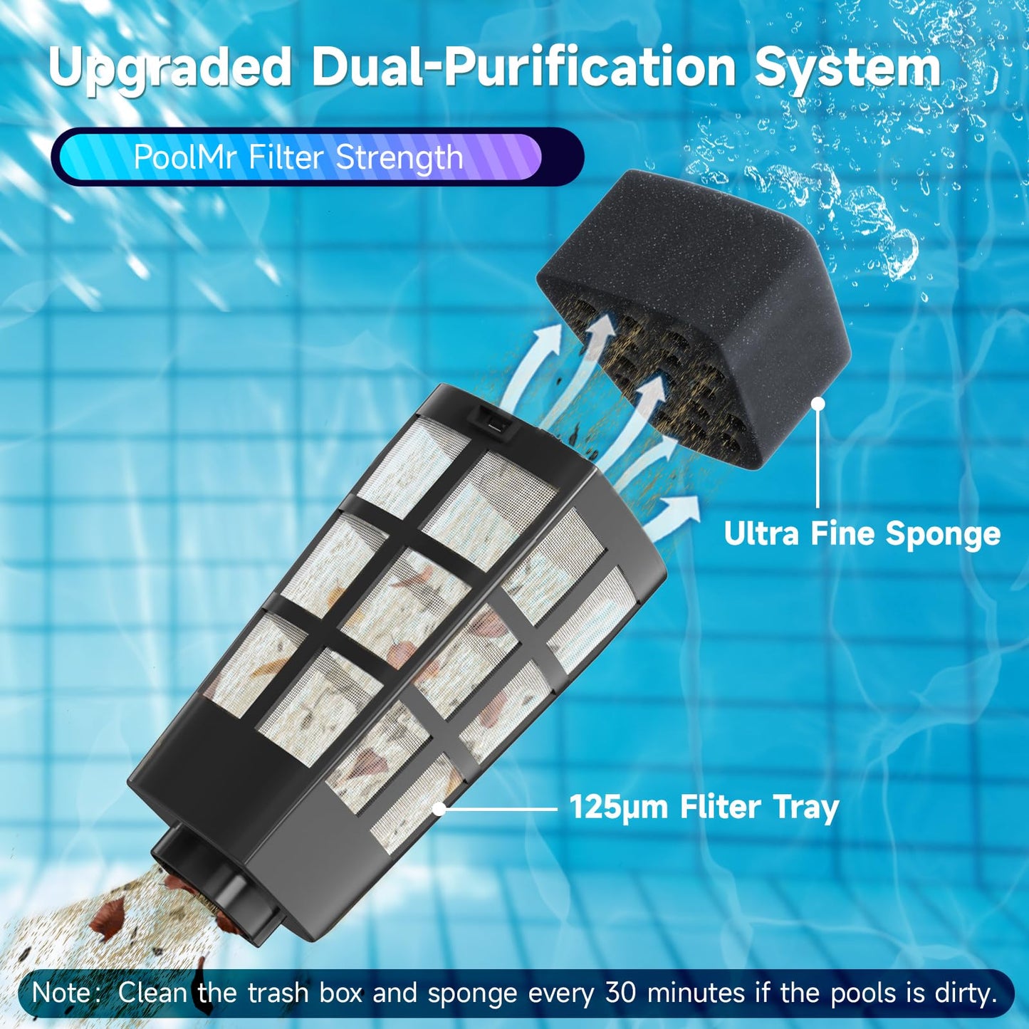 PoolMr Cordless Handheld Pool Vacuum, Rechargeable Pool Cleaner with 16 Gal/Min Suction, 60 Min Runtime, Dual-Phase Cleaning System, Ideal for Above Ground Pools, Spas, Hot Tubs, Teal (2025 Version)