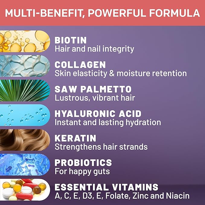 27-in-1 Hair Skin and Nails Vitamins (6810mg) with Biotin 10000mcg - Collagen Supplements for Men and Women - Keratin Supplements with Probiotics and Saw Palmetto, 90ct