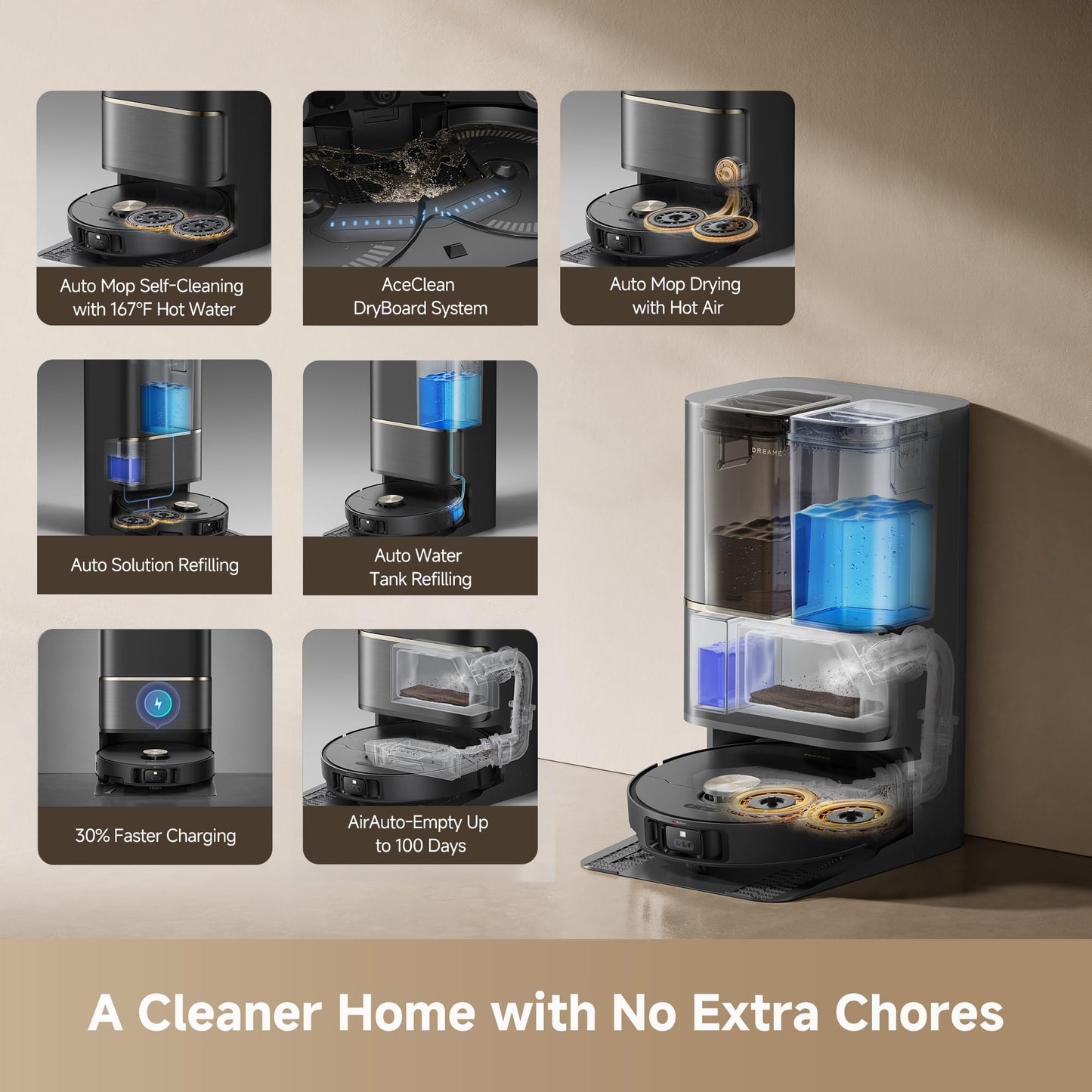 DREAME L50 Ultra Robot Vacuum and Mop Black with Auto-Empty and Mop Self-Cleaning, Precise Obstacle Avoidance, 19,500Pa Suction, HyperStream Detangling DuoBrush