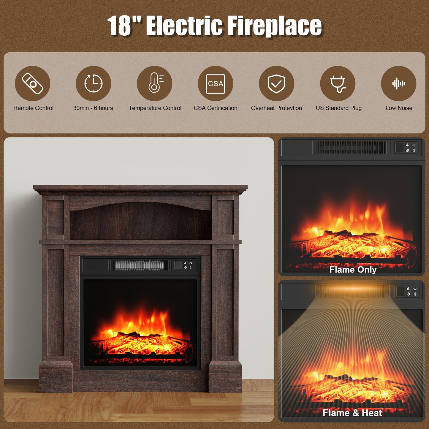 TRONLEE 32" Small Fireplace Mantel with Central Cabinet, Includes 18" Freestanding 1400W Electric Fireplace, Remote Control, Compact Design for Living Room, Study, Bedroom (Walnut)