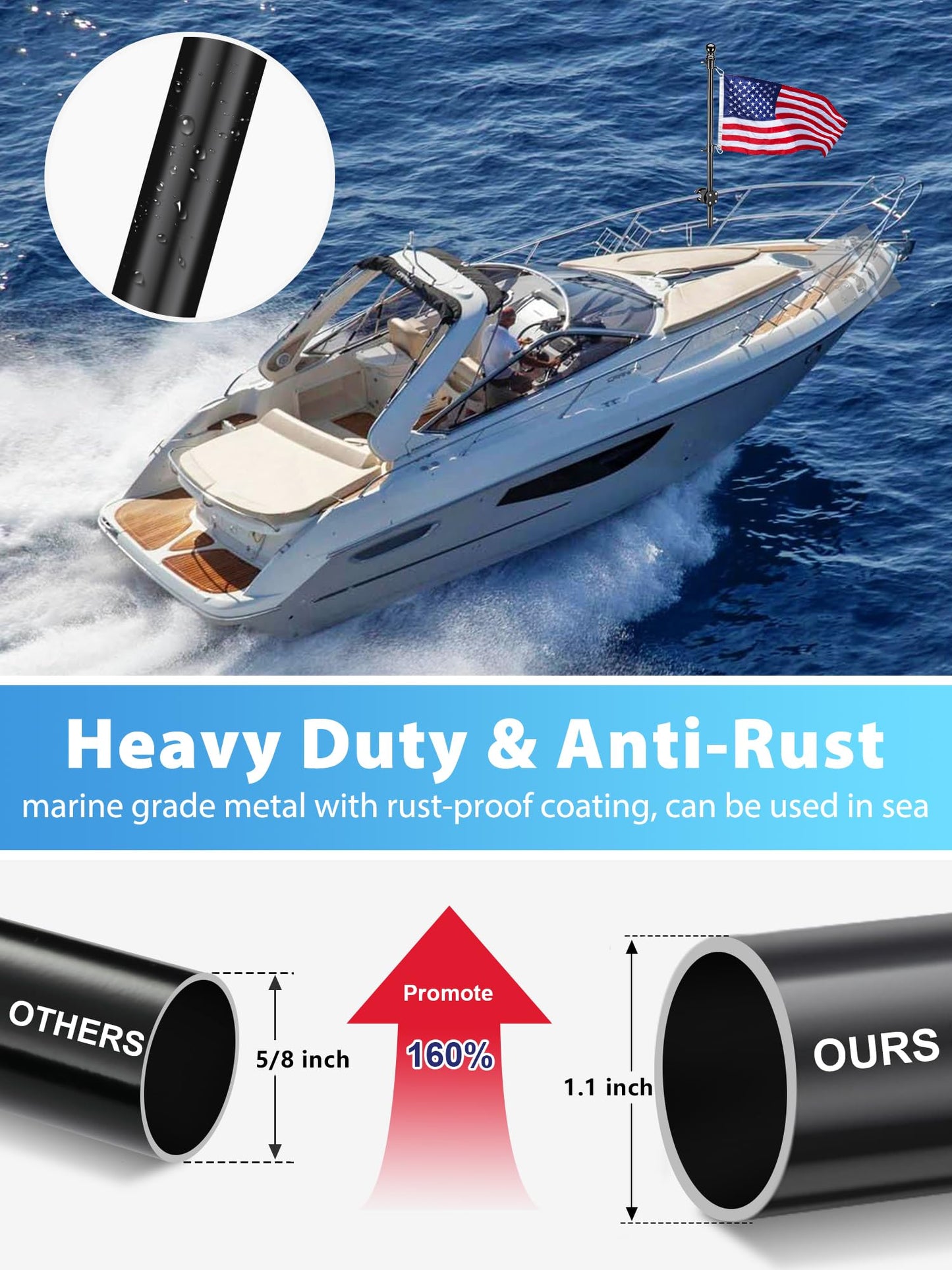 Boat Flag Pole, Pontoon Boat Accessories Flag Pole Kit, 75 in Flag Pole with 12”x18” American Flag, Adjustable Holder Mount, Tangle Free Rings, Metal Black Marine Flags Pole Fit 0.5”-1.1” Yacht Rails