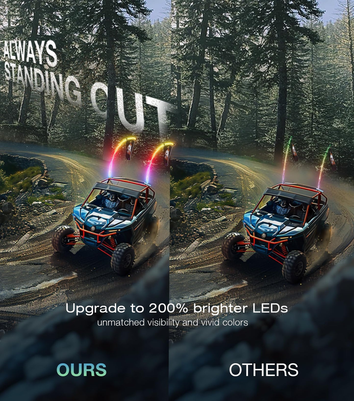 2 Pack 5FT Music Whip Lights - 366+ Chasing Modes RGB Lighted Whips with APP & Remote Control, Rocker Switch, Nylon Flags & Spring Base for UTV ATV Polaris RZR Can-Am SXS Truck