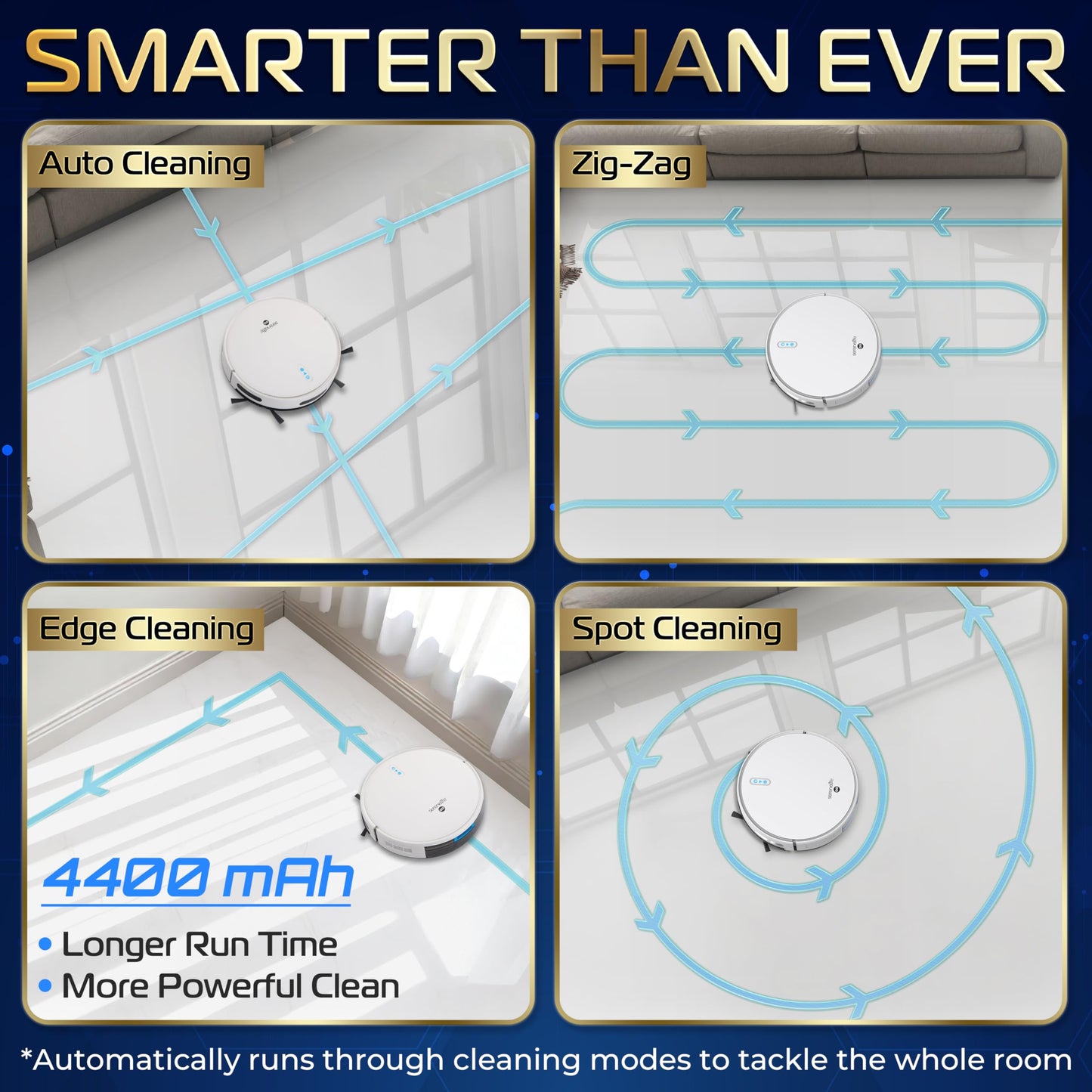 Smart Robot Vacuum and Mop Combo, 2000Pa Suction, App Control, 4 Cleaning Modes, Anti-Fall Sensors, Multi-Surface Cleaning, Self-Charging, Ideal for Pet Hair, Soft and Hard Floors, White