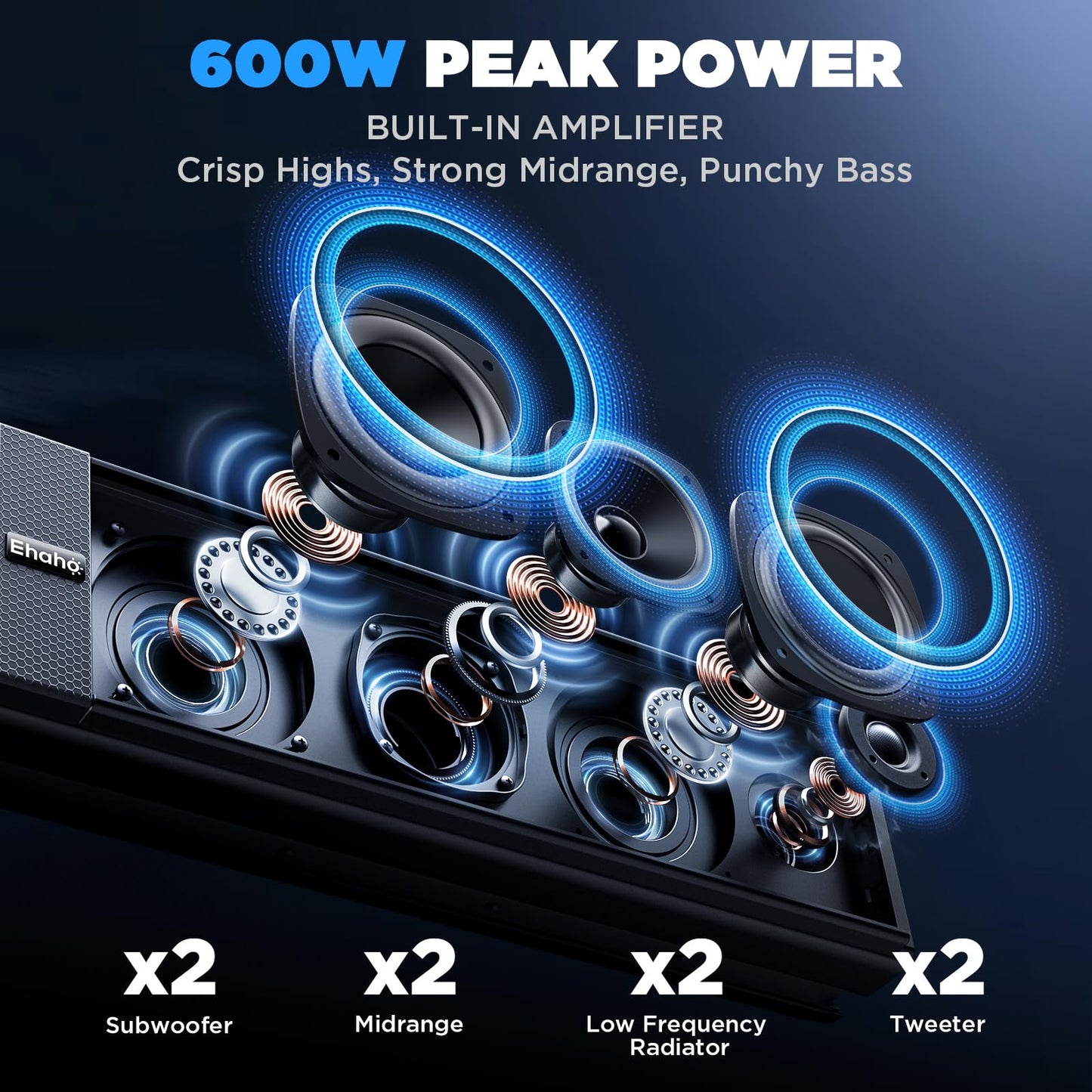 Ehaho 34 Inch UTV Sound Bar, ATV SoundBar Bluetooth with RGB Lighting, IP66 Waterproof Golf Cart Sound Bar, Amplified Powersports SXS SoundBar, UTV Speakers Compatible with Polaris RZR Can-Am