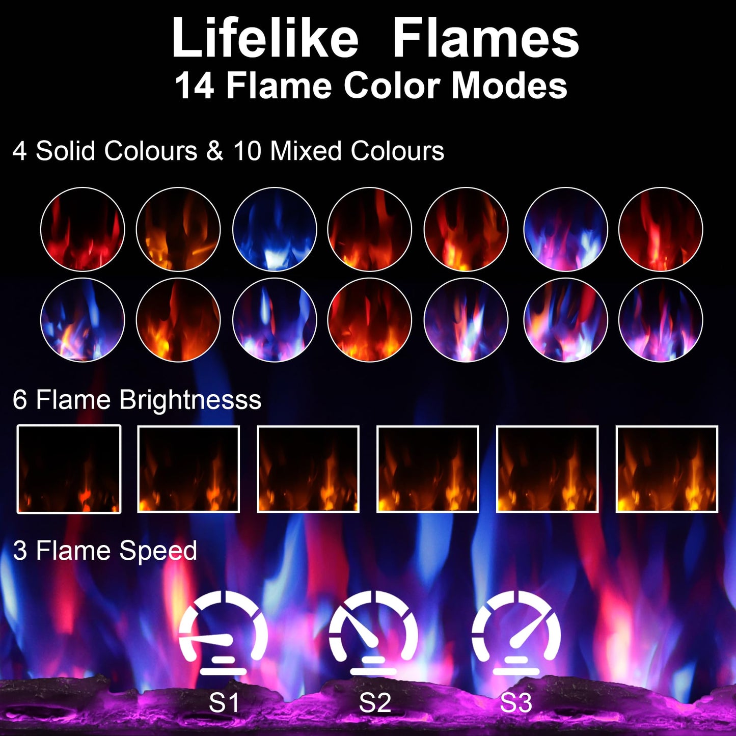 48 Inch Wall Mounted/Recessed/Freestanding Electric Fireplace Inserts，3 in 1 Electric Fireplace with 4 Solid Flame Colors & 10 Mixed Flame Colors,1-9H Timer, 750w/1500w