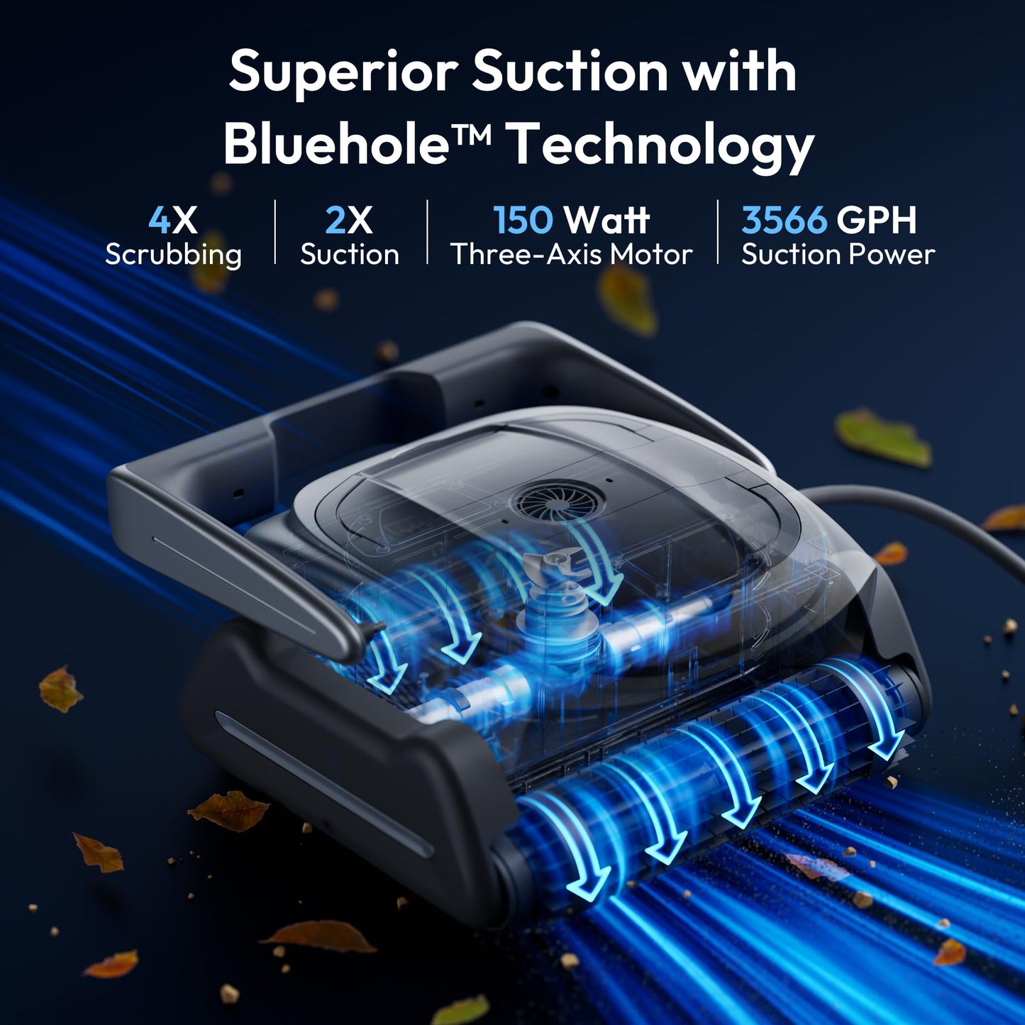 BUBLUE Bubot 800P Robotic Pool Cleaner, Pool Vacuum with Superior Suction, Smart Navigation, APP Control, Custom Scheduling, Wall/Waterline Cleaning, TangleEase Tech, for Pools up to 1,076 Sq.Ft