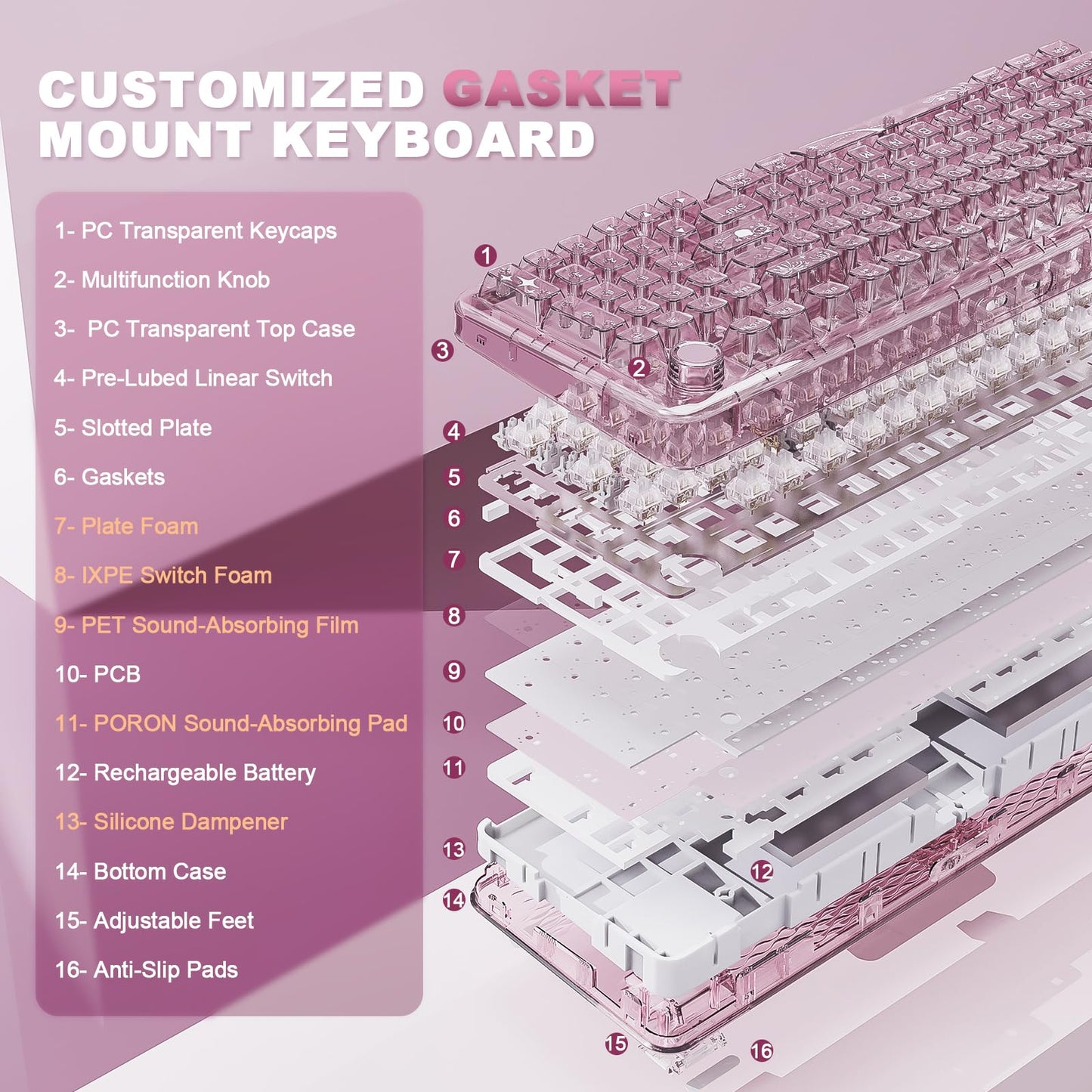 YUNZII X98 QMK/VIA Wireless Mechanical Gaming Keyboard with Knob,Tri-Mode BT5.0/USB-C/2.4GHz Hot Swappable Keyboard,Pre-lubed Switches Gasket Mount RGB Backlit for Wins/Mac (Pink, Snow Switch)