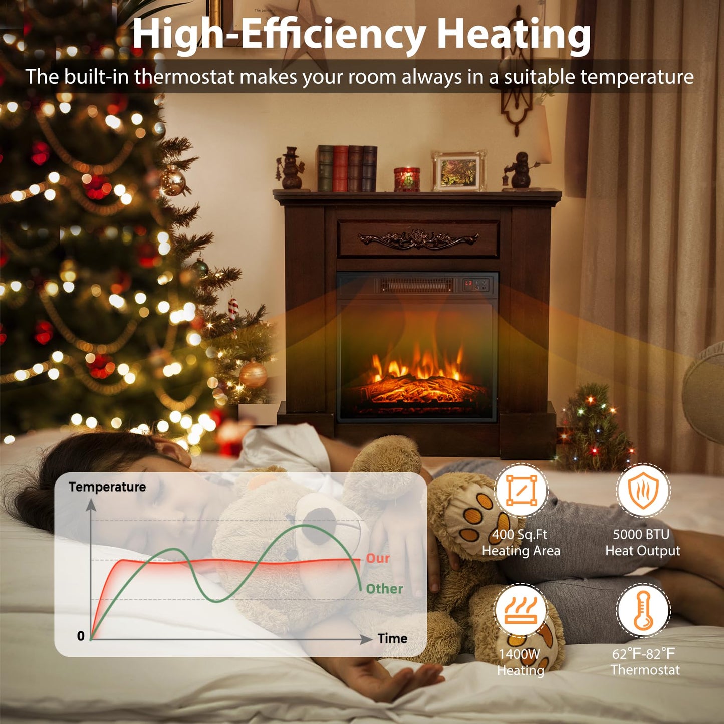 COSTWAY 32-inch Electric Fireplace with Mantel, 1400W Freestanding Fireplace Heater with Remote Control, Thermostat, 6H Timer, Adjustable 3D Flame Effect, Fireplace Mantel for Living Room, Brown