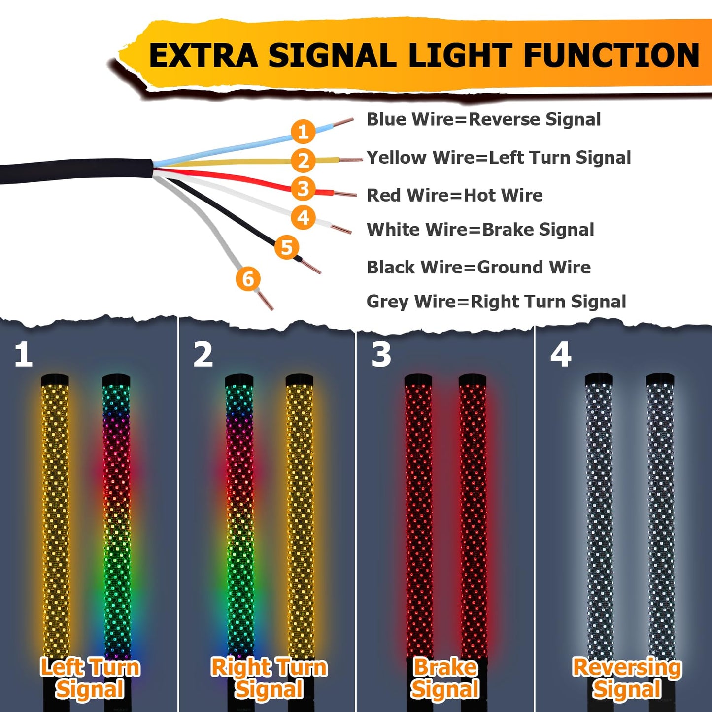 WeiSen 2PCS 3FT LED Whip Light w/Brake Turn Reverse Lights, RGB LED Antenna Spiral Light w/Plug & Play Adapter Compatible with Polaris RZR Maverick X3 UTV ATV Golf Cart Truck