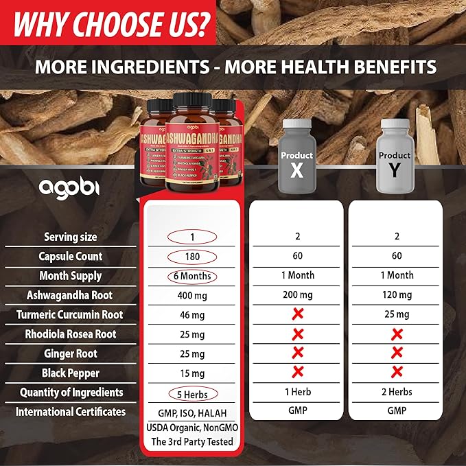 3 Packs 60 Capsules - Ashwagandha Supplement 5200mg - 5in1 with Ginger, Turmeric, Rhodiola Rosea & Black Pepper - Stamina & Body Health Support - 6-Month Supply