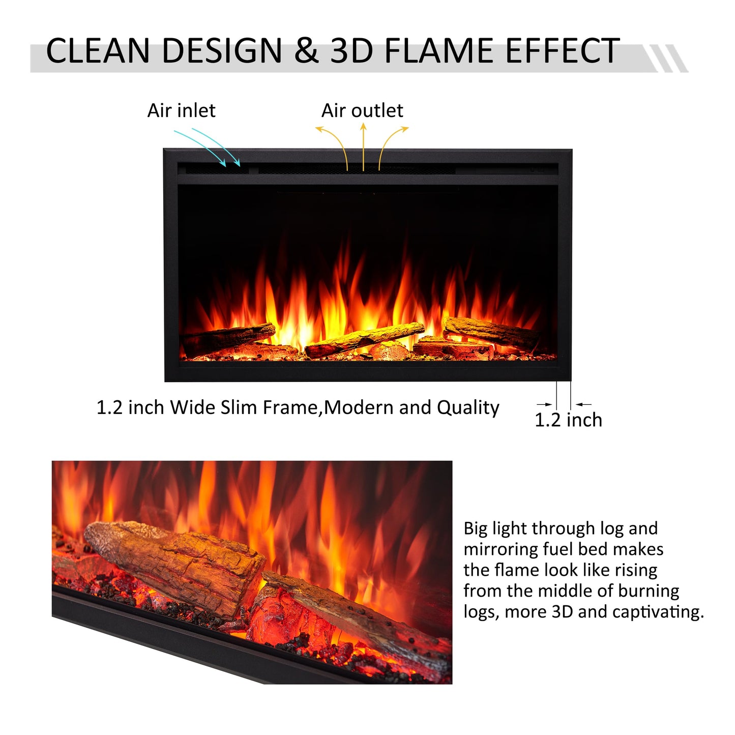 LegendFlame 33" W Smart Wall Mount & in Wall Recessed Electric Fireplace Insert, Heater 750W/1500W, Multi Colors of Flame & Fuel Bed, Alexa/Google Assistant Enabled