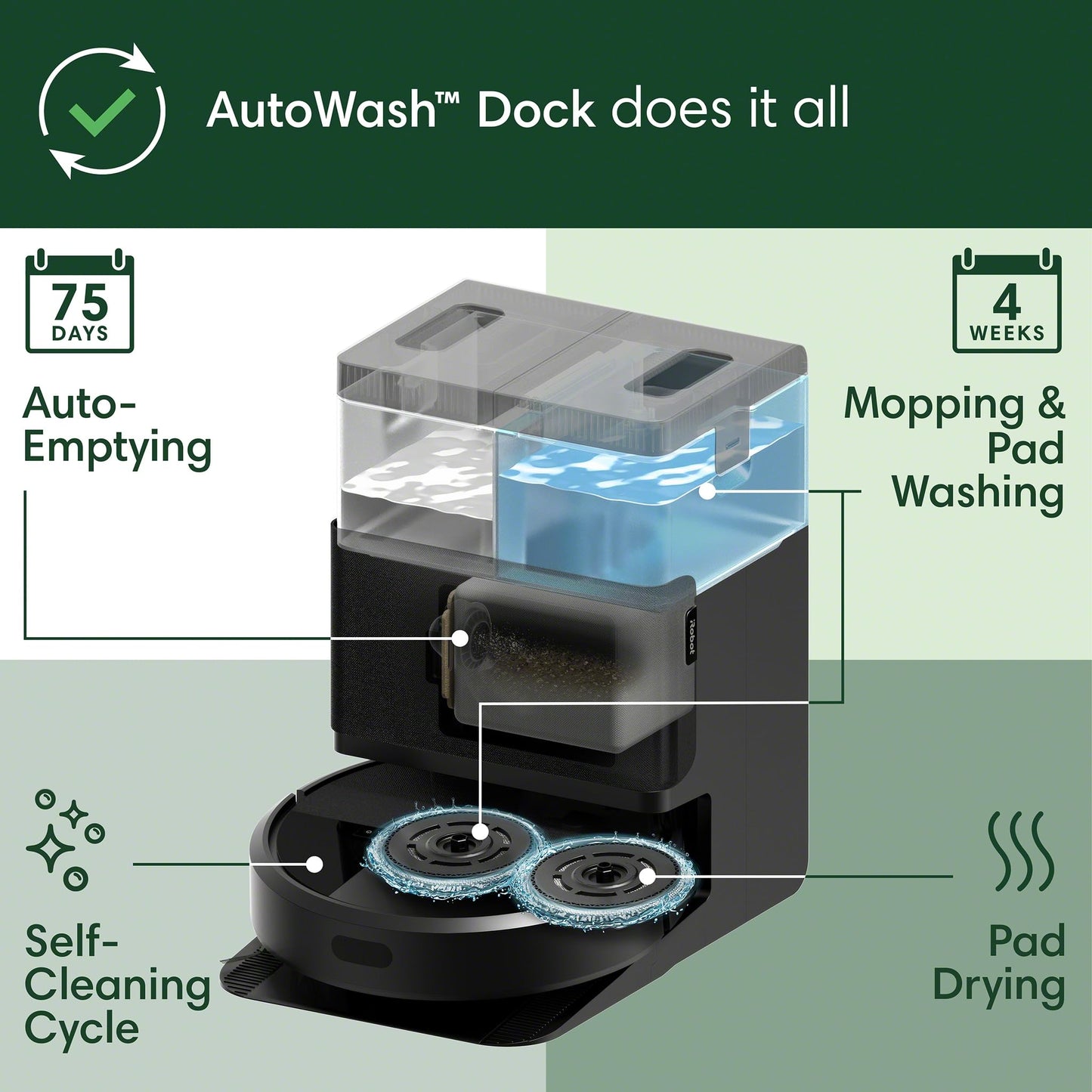 iRobot Roomba Plus 405 (G181) Combo Robot Vacuum & Mop with AutoWash Dock - Amazon Exclusive, Dual Spinning Mop Pads, Self-Empties for 75 Days, Intense Suction, Pad Washing & Drying, Pad-Lift, LiDAR