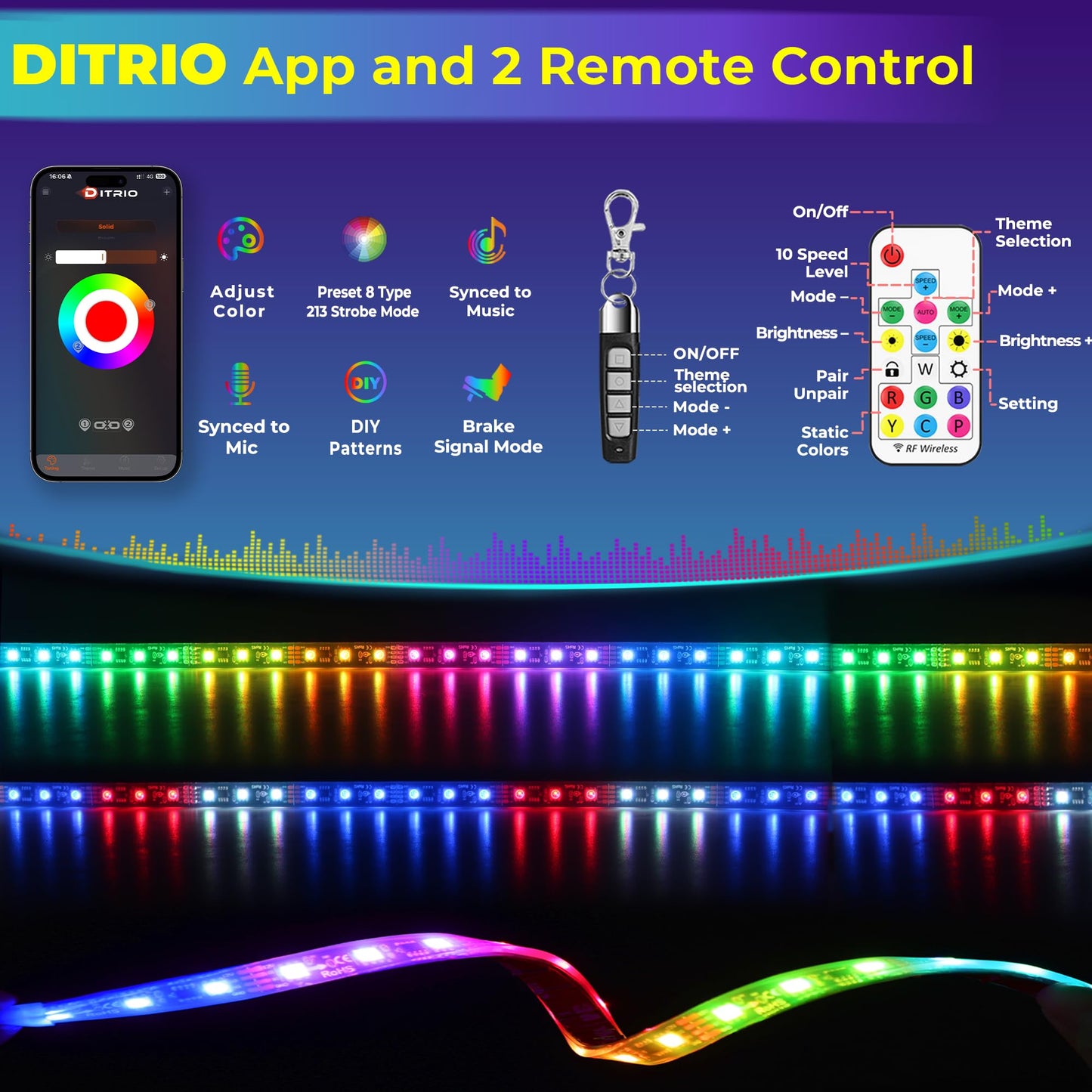 12pcs Golf Cart Lights with 12V-72V Voltage Reducer, RGB Led Underglow Light Kit with 2 Remotes and App Control, Waterproof, Sound Active, Battery Drain Protect Kill Switch Golf Cart Light