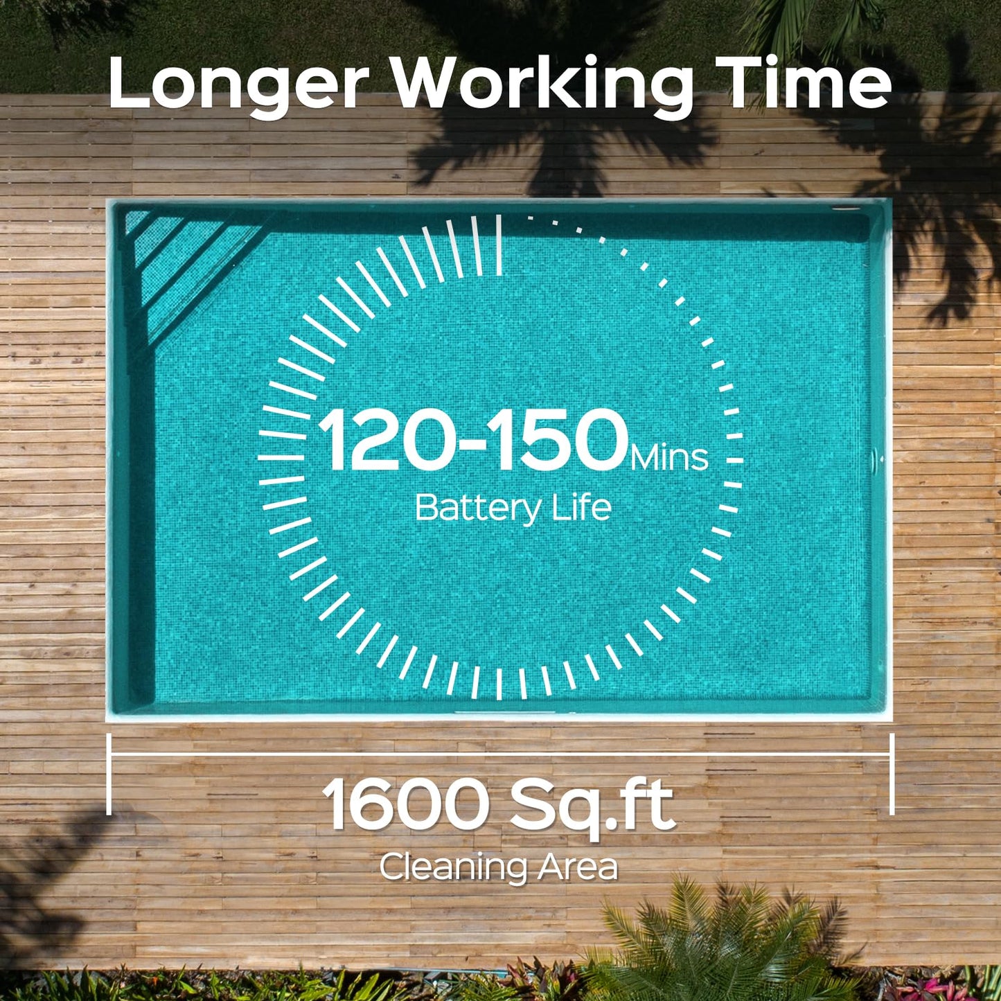 Pool Vacuum for Inground Pools, Cordless Robotic Pool Cleaner, Wall and Waterline Cleaning, Intelligent Route Planning, 150 min Runtime, for Pools up to 1,600 Sq.ft