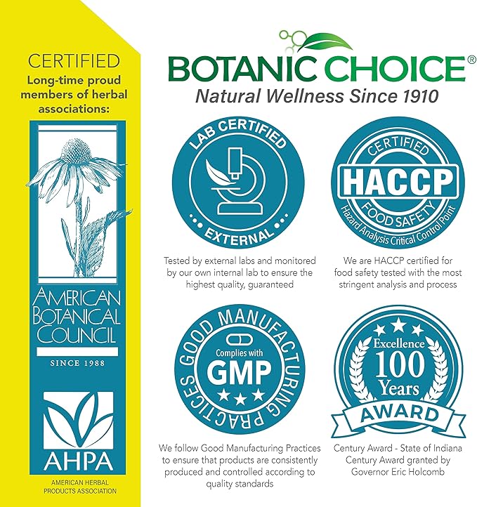 Botanic Choice Lemon Balm Liquid Extract, Alcohol Free, Gluten Free-Traditional Support for Tranquility-Fast Acting 1 Fluid Oz